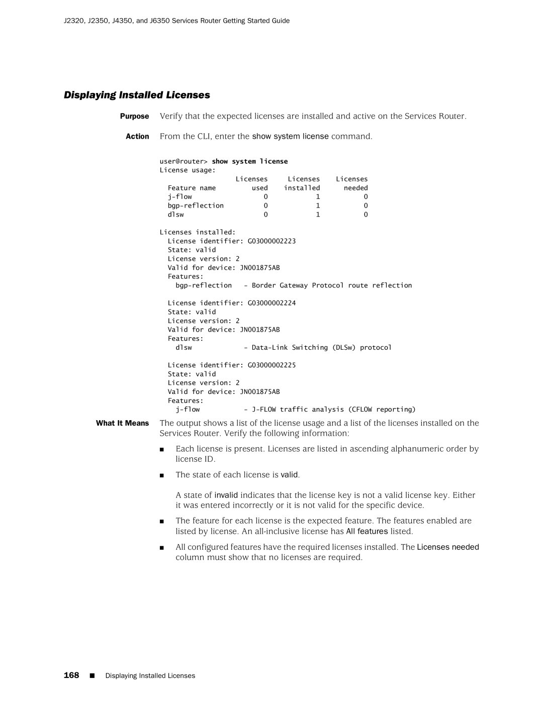 Juniper Networks J2320 manual Displaying Installed Licenses 