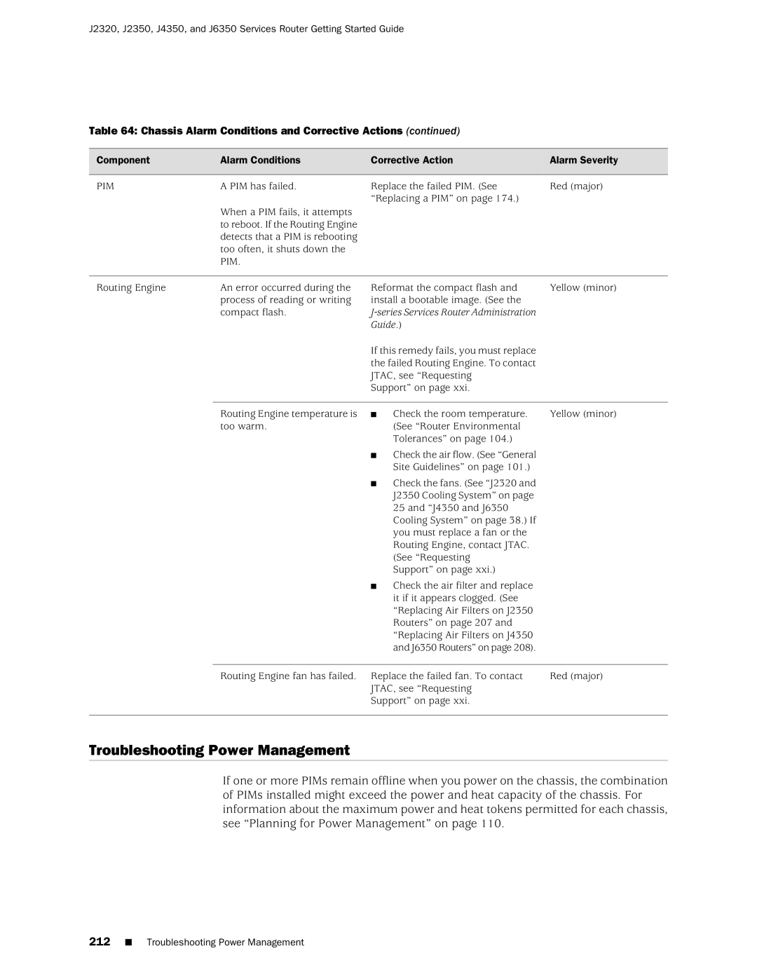 Juniper Networks J2320 manual Troubleshooting Power Management 