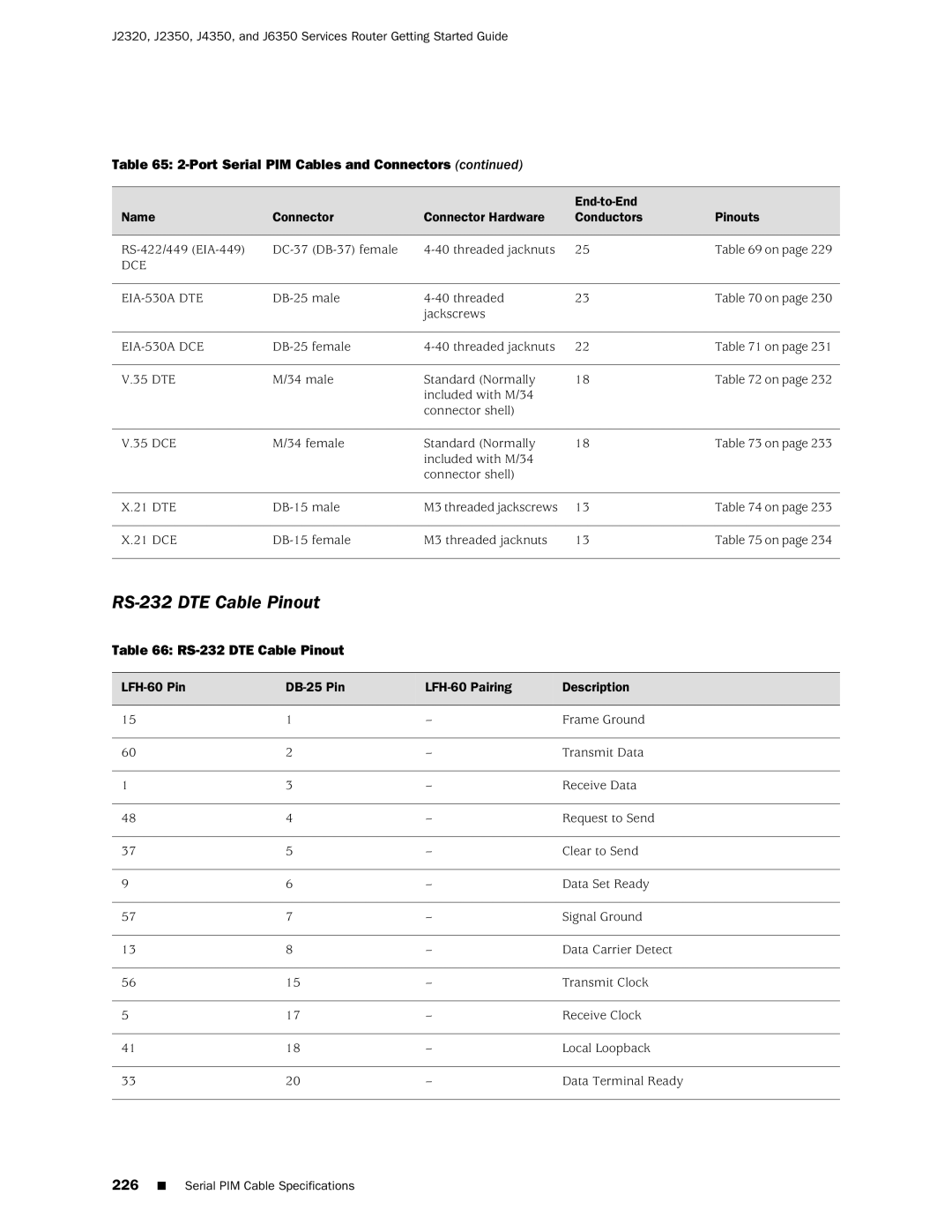 Juniper Networks J2320 manual RS-232 DTE Cable Pinout, LFH-60 Pin DB-25 Pin LFH-60 Pairing Description 