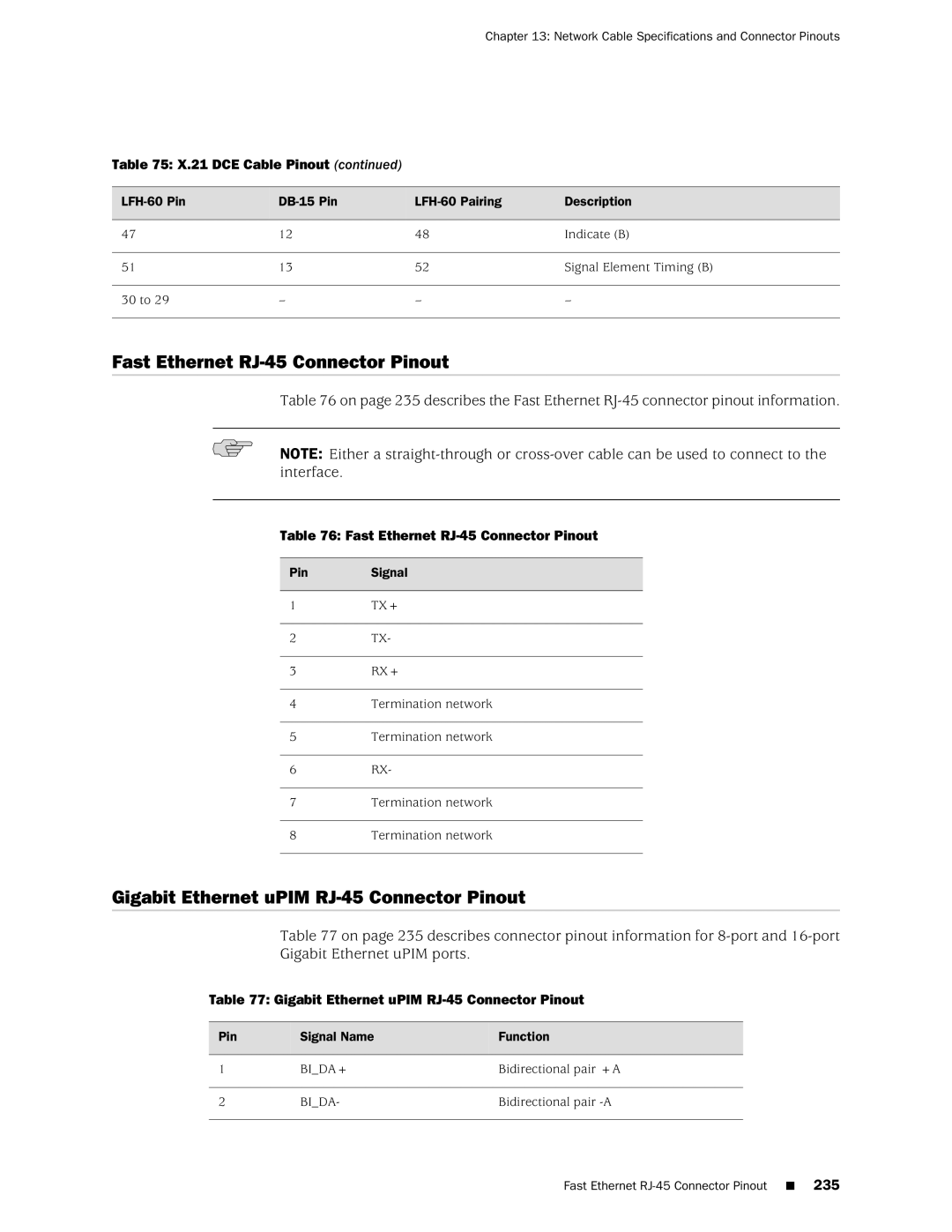 Juniper Networks J2320 manual Fast Ethernet RJ-45 Connector Pinout, Gigabit Ethernet uPIM RJ-45 Connector Pinout 