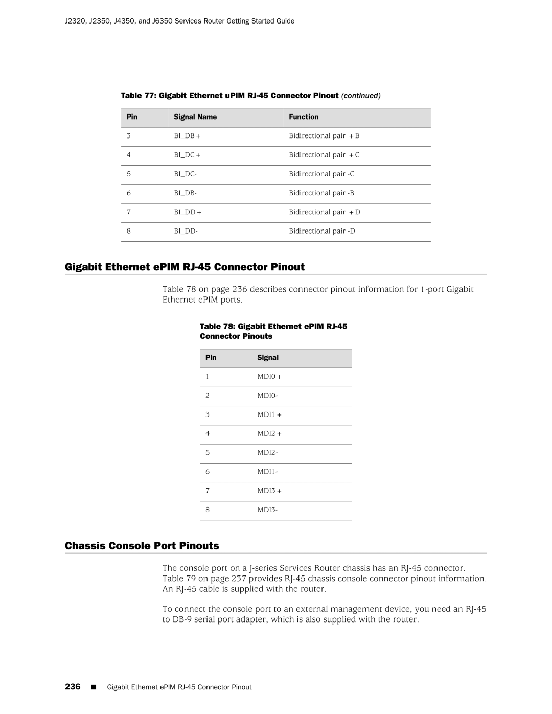 Juniper Networks J2320 manual Gigabit Ethernet ePIM RJ-45 Connector Pinout, Chassis Console Port Pinouts, Pin Signal Name 