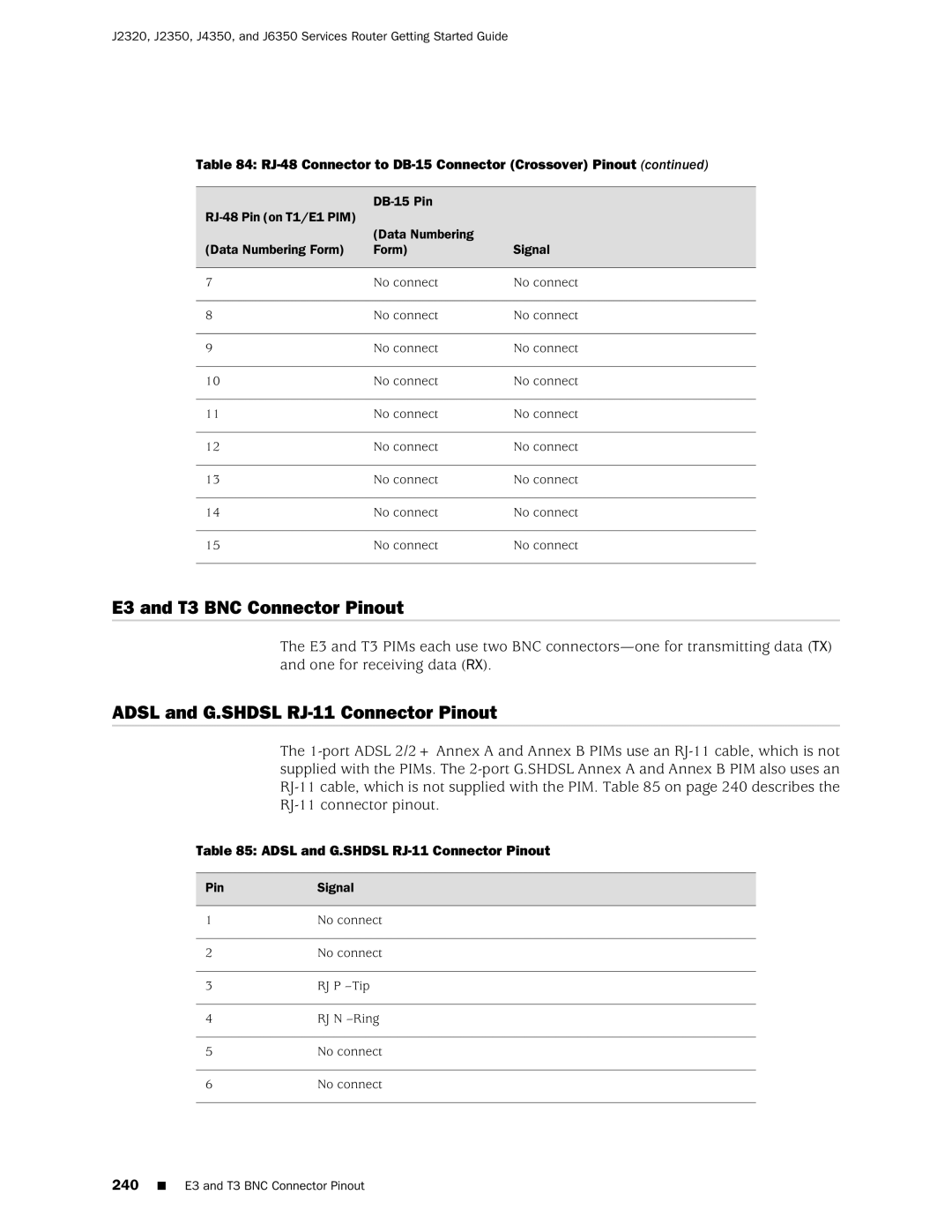 Juniper Networks J2320 manual E3 and T3 BNC Connector Pinout, Adsl and G.SHDSL RJ-11 Connector Pinout, PinSignal 