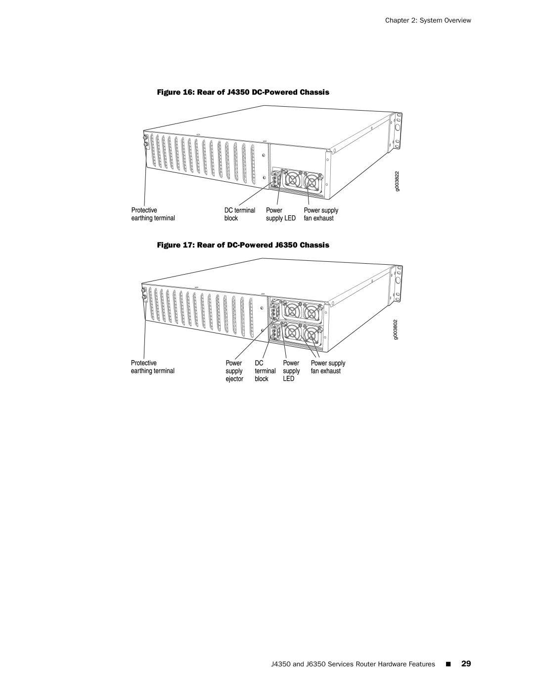 Juniper Networks J2320 manual Rear of J4350 DC-Powered Chassis 