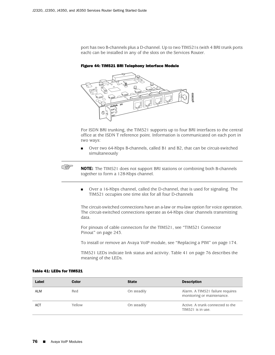 Juniper Networks J2320 manual TIM521 BRI Telephony Interface Module, LEDs for TIM521 