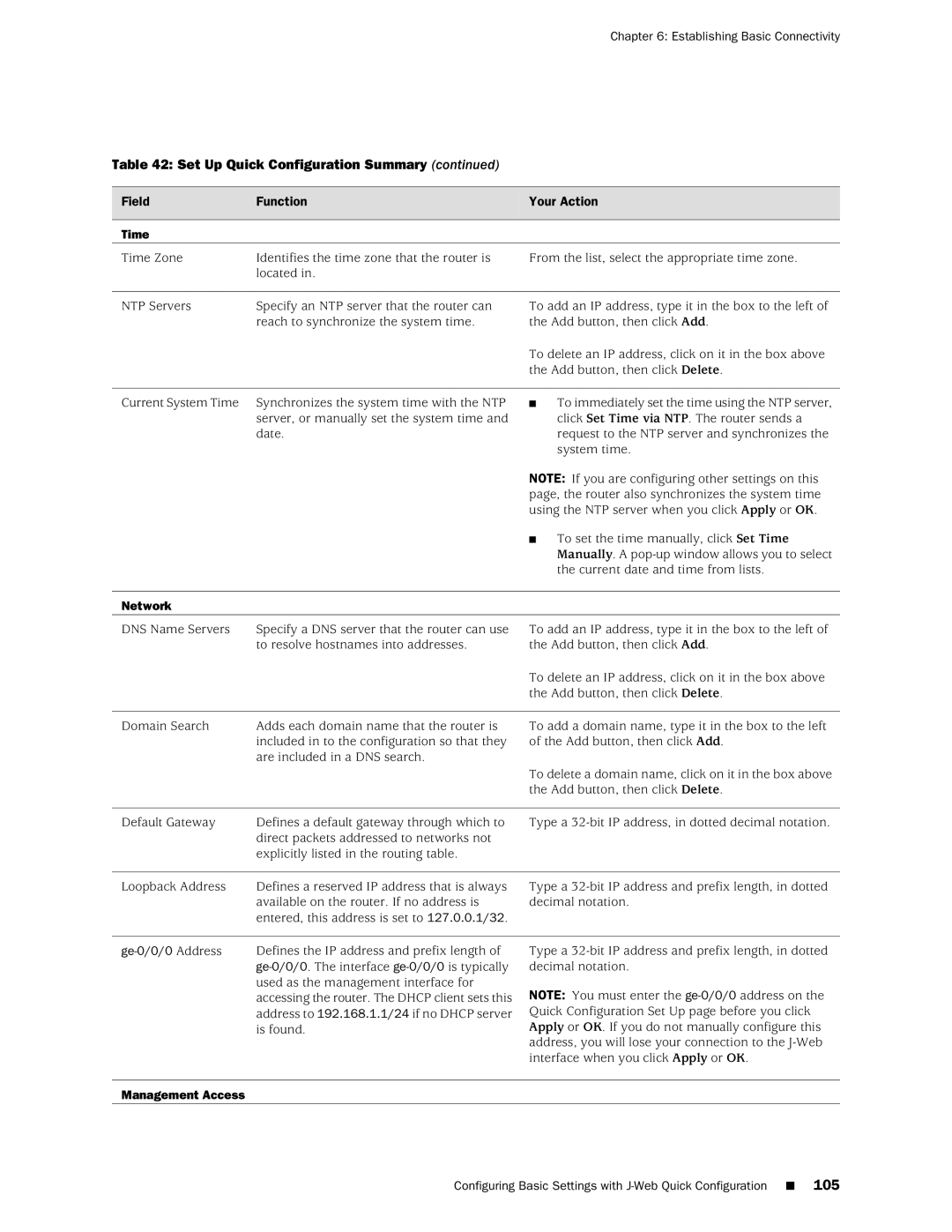 Juniper Networks J2350 manual Time, Ge-0/0/0 Address 