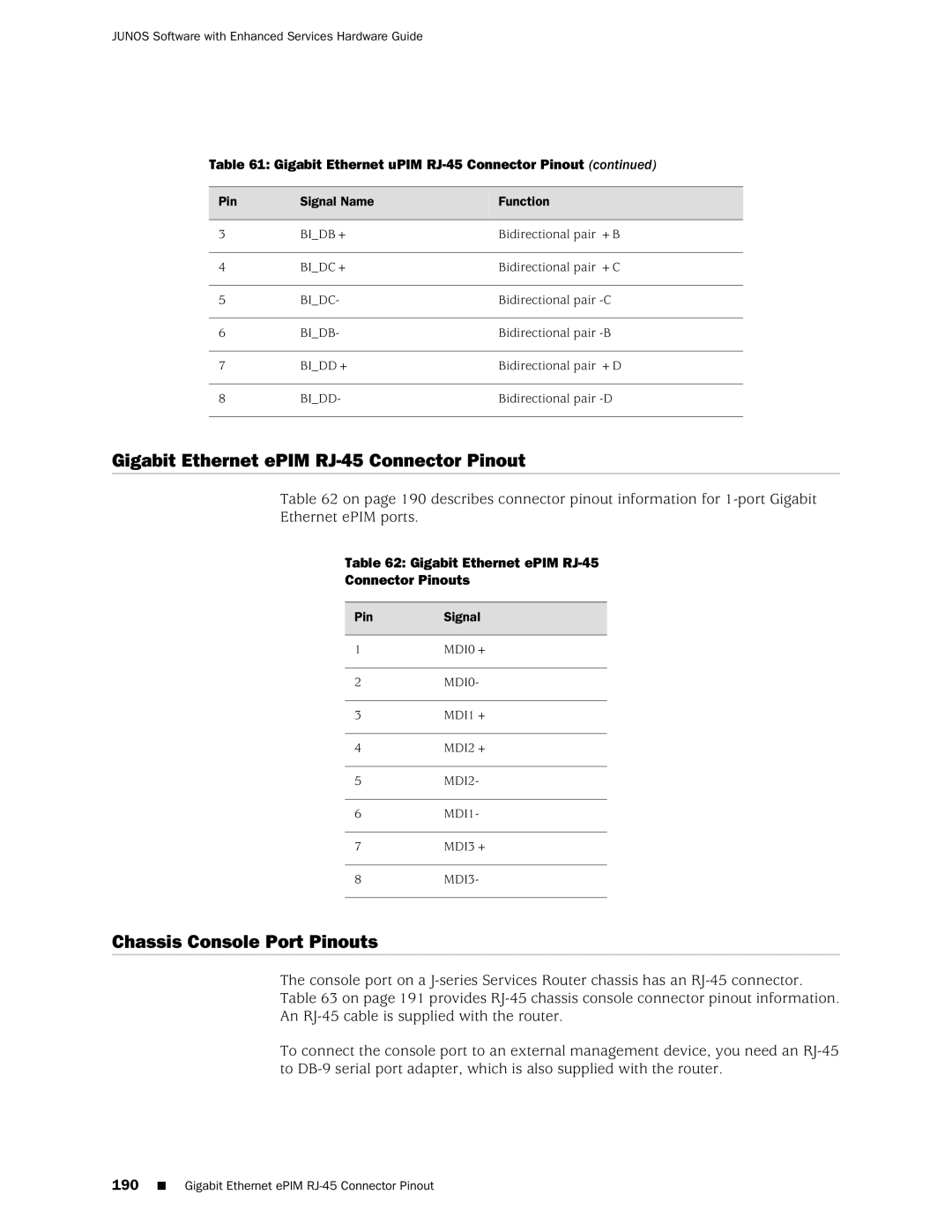 Juniper Networks J2350 manual Gigabit Ethernet ePIM RJ-45 Connector Pinout, Chassis Console Port Pinouts, Pin Signal Name 