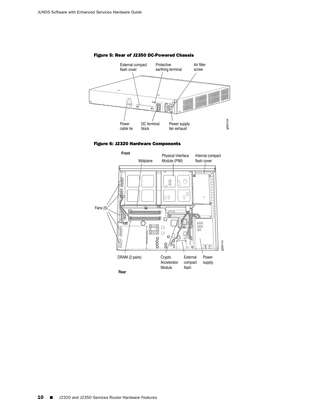 Juniper Networks manual Rear of J2350 DC-Powered Chassis, J2320 Hardware Components 