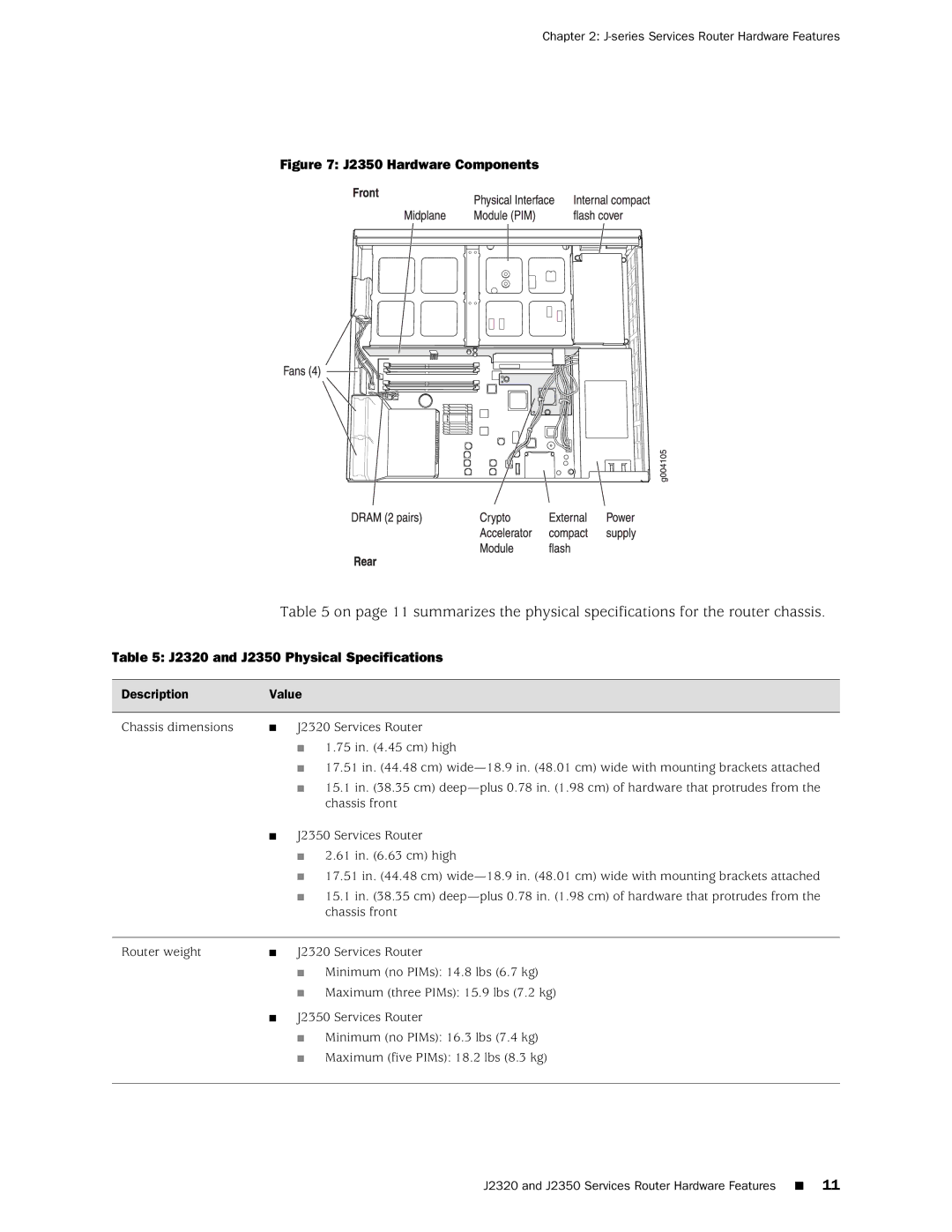 Juniper Networks manual J2320 and J2350 Physical Specifications, Description Value 