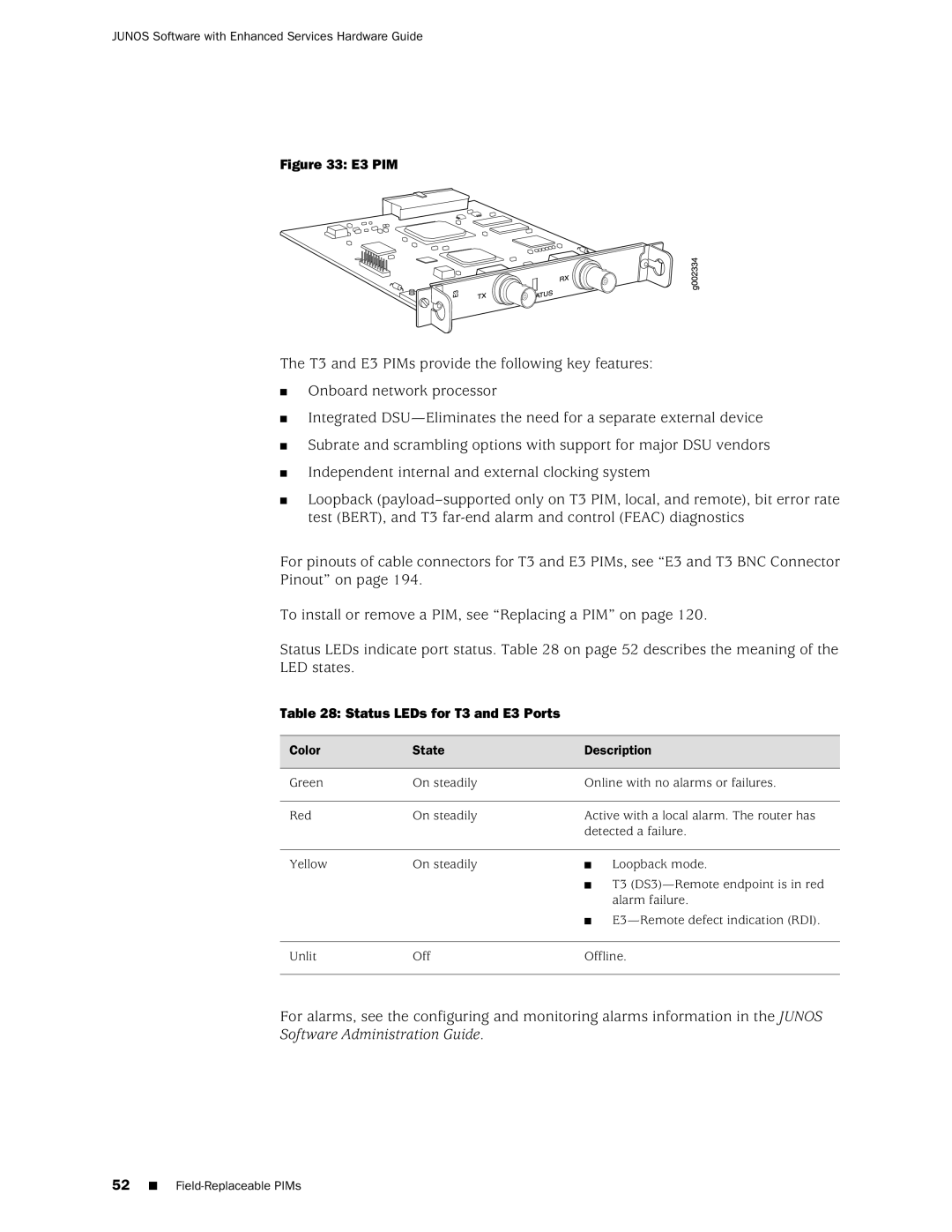 Juniper Networks J2350 manual E3 PIM, Status LEDs for T3 and E3 Ports 