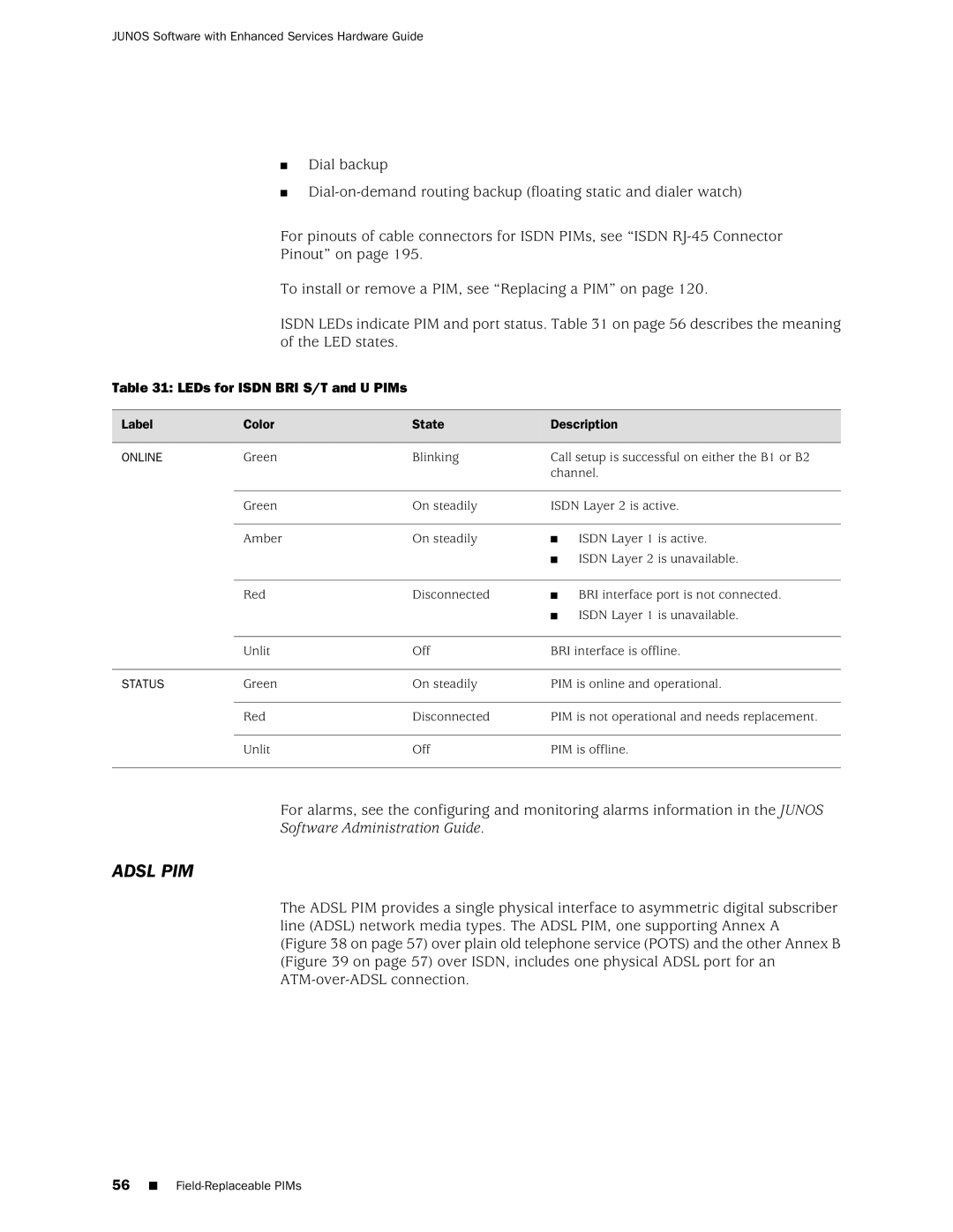 Juniper Networks J2350 manual LEDs for Isdn BRI S/T and U PIMs, Online 