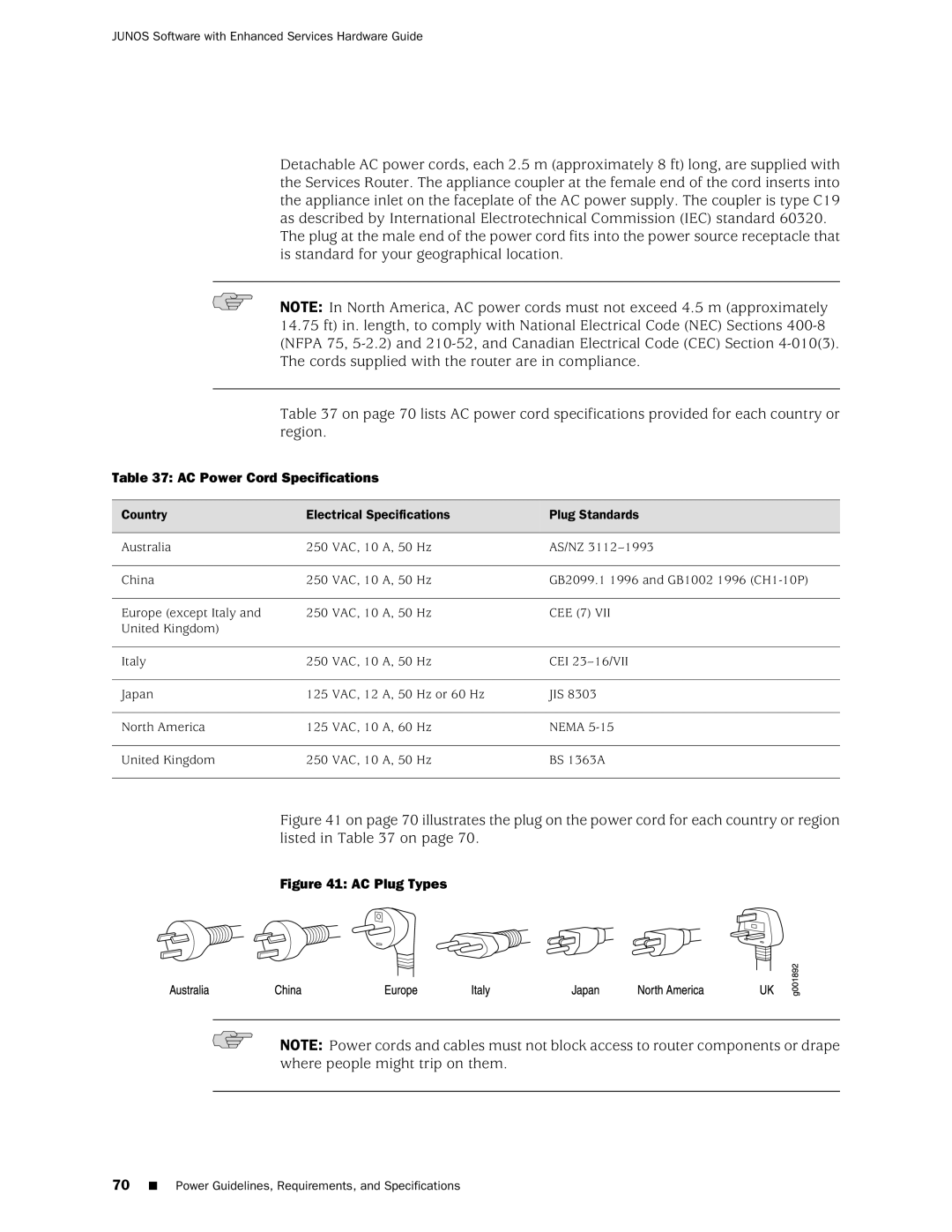 Juniper Networks J2350 manual AC Power Cord Specifications, Country Electrical Specifications Plug Standards 