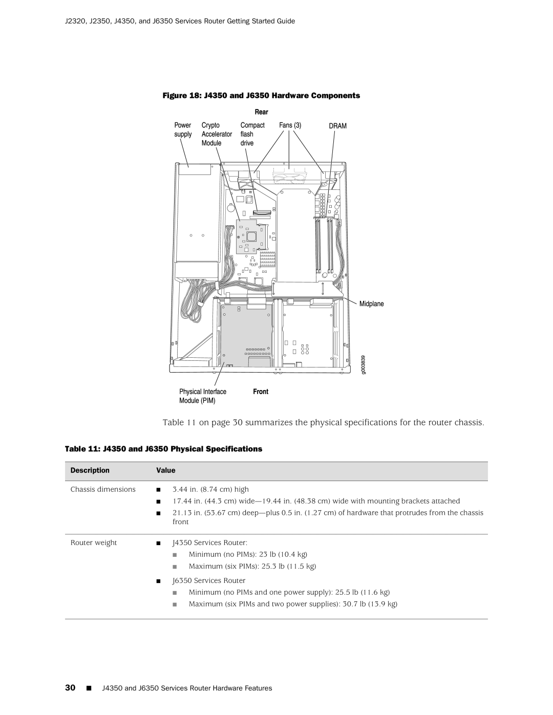 Juniper Networks manual J4350 and J6350 Physical Specifications, 30 J4350 and J6350 Services Router Hardware Features 