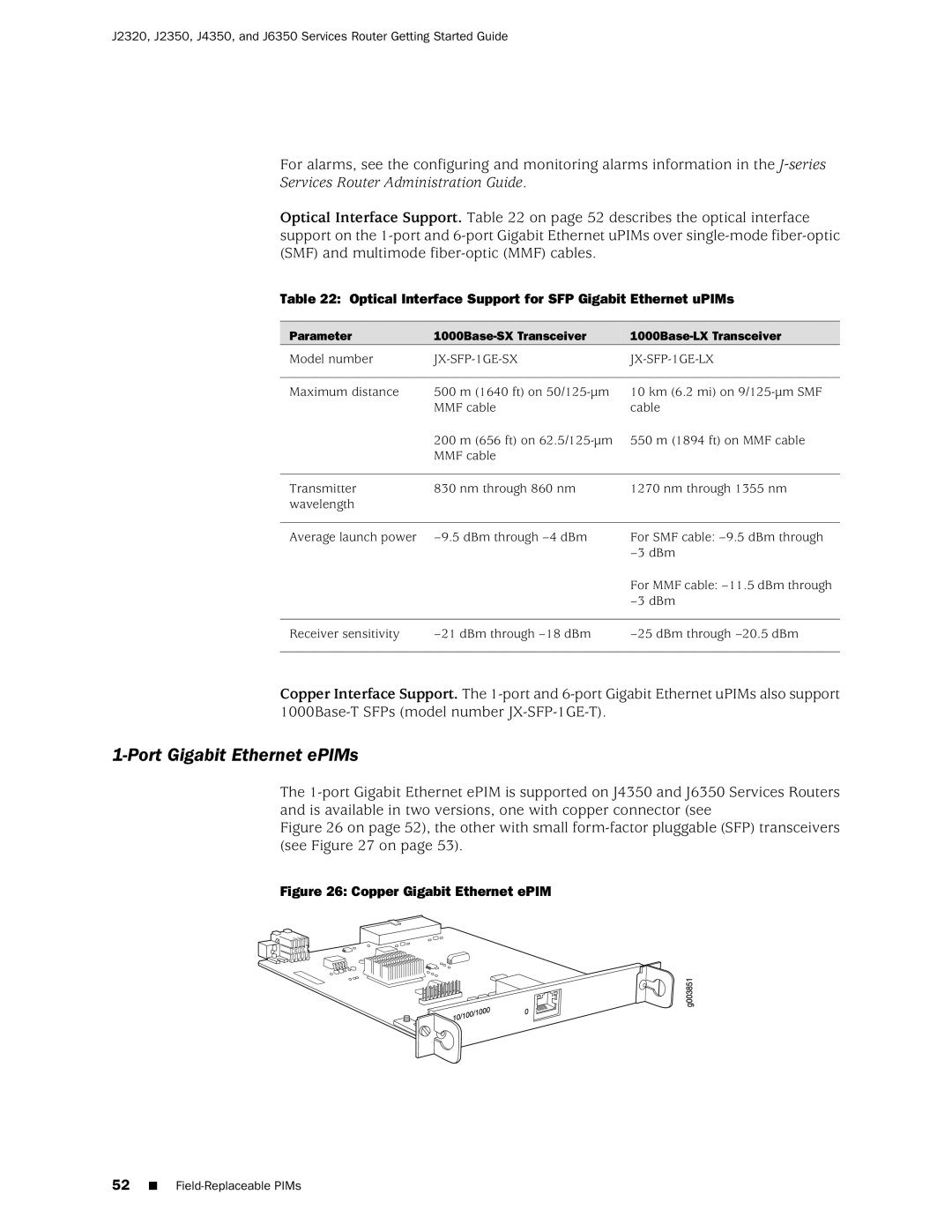 Juniper Networks J6350, J4350 manual Port Gigabit Ethernet ePIMs, Optical Interface Support for SFP Gigabit Ethernet uPIMs 