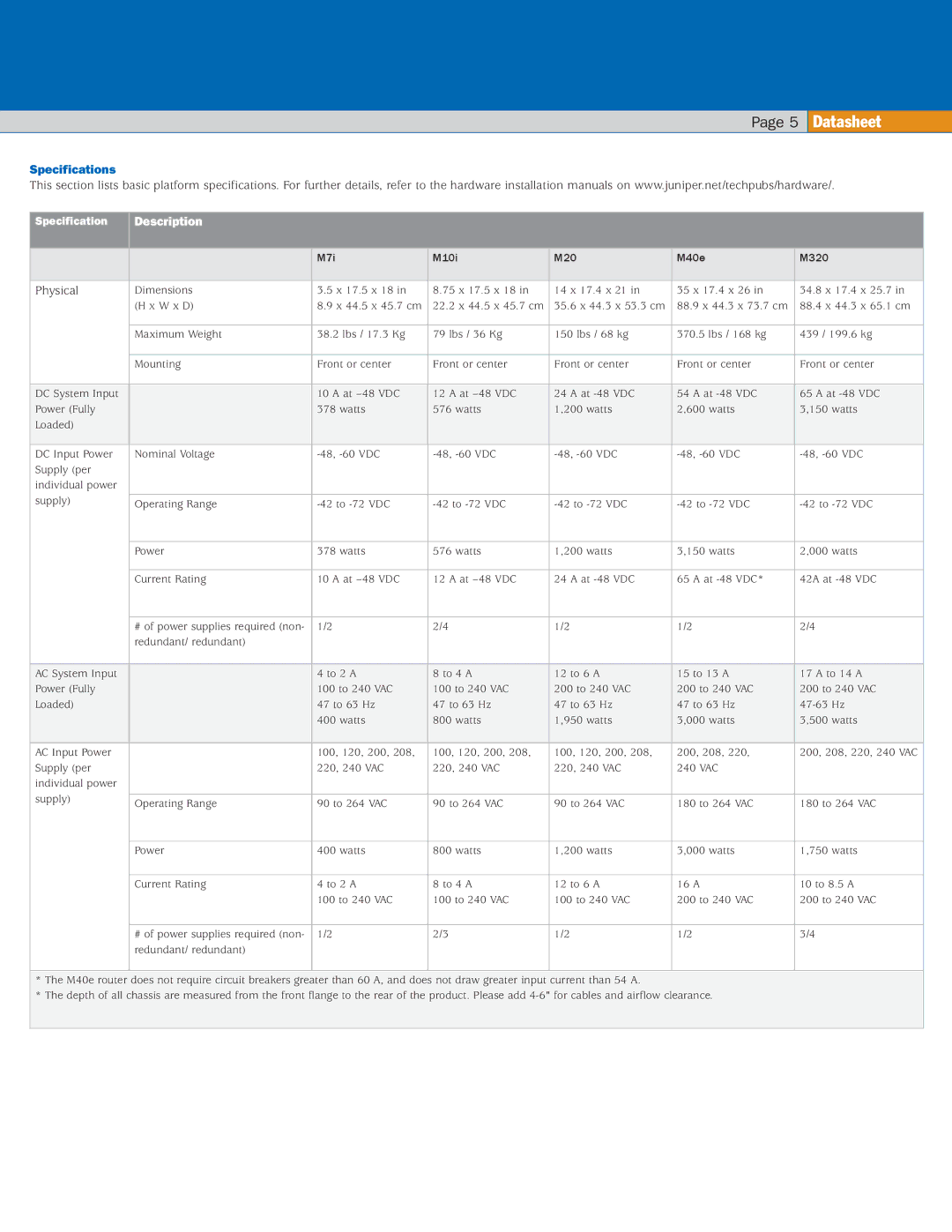 Juniper Networks M-Series manual Specifications, Description 