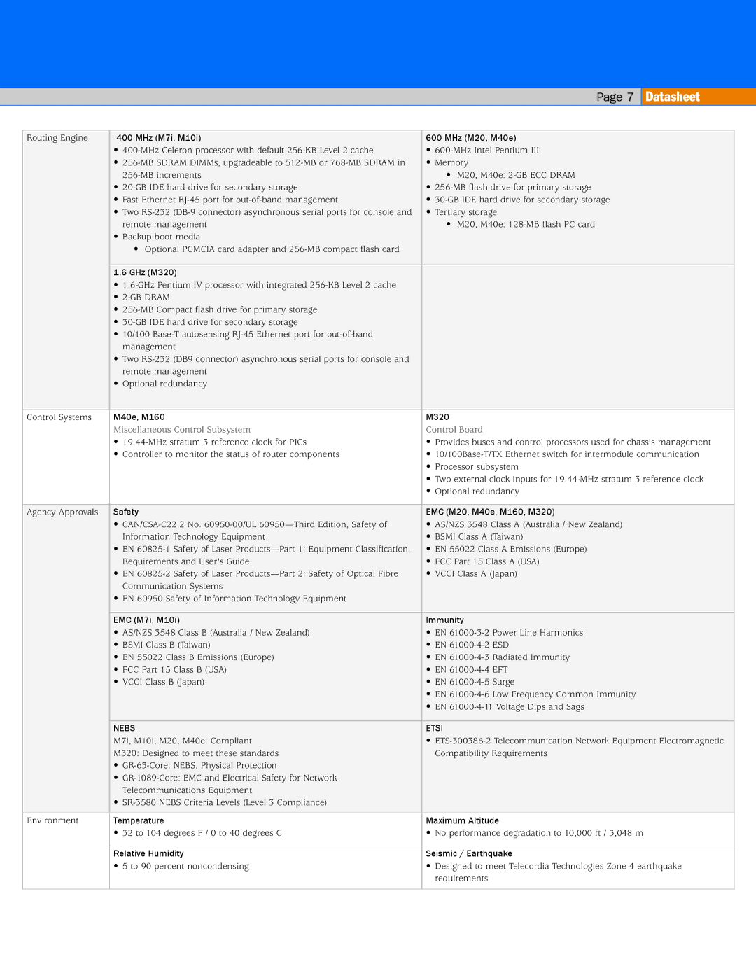 Juniper Networks M-Series manual GB Dram, Miscellaneous Control Subsystem Control Board 