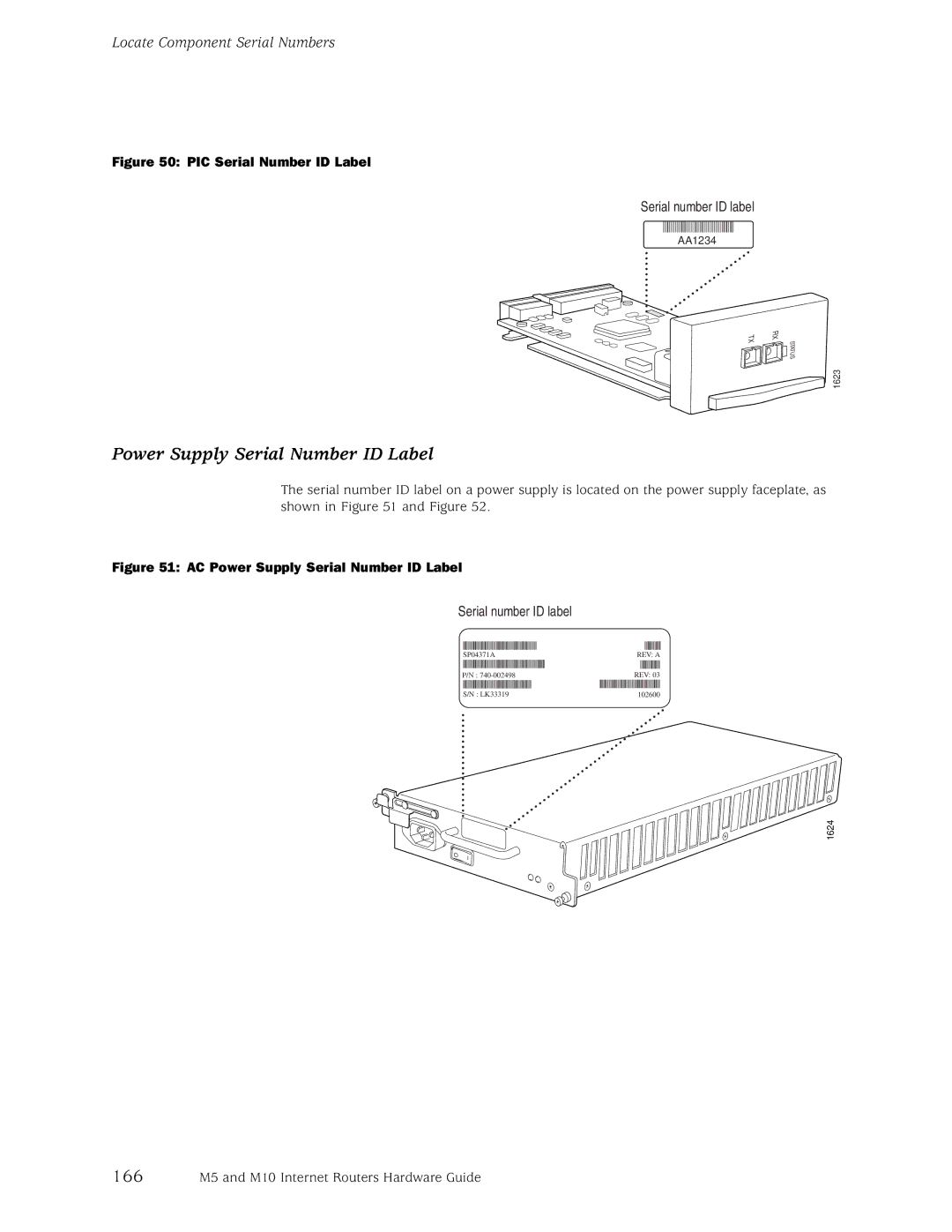 Juniper Networks M10, M5 manual Power Supply Serial Number ID Label, PIC Serial Number ID Label 