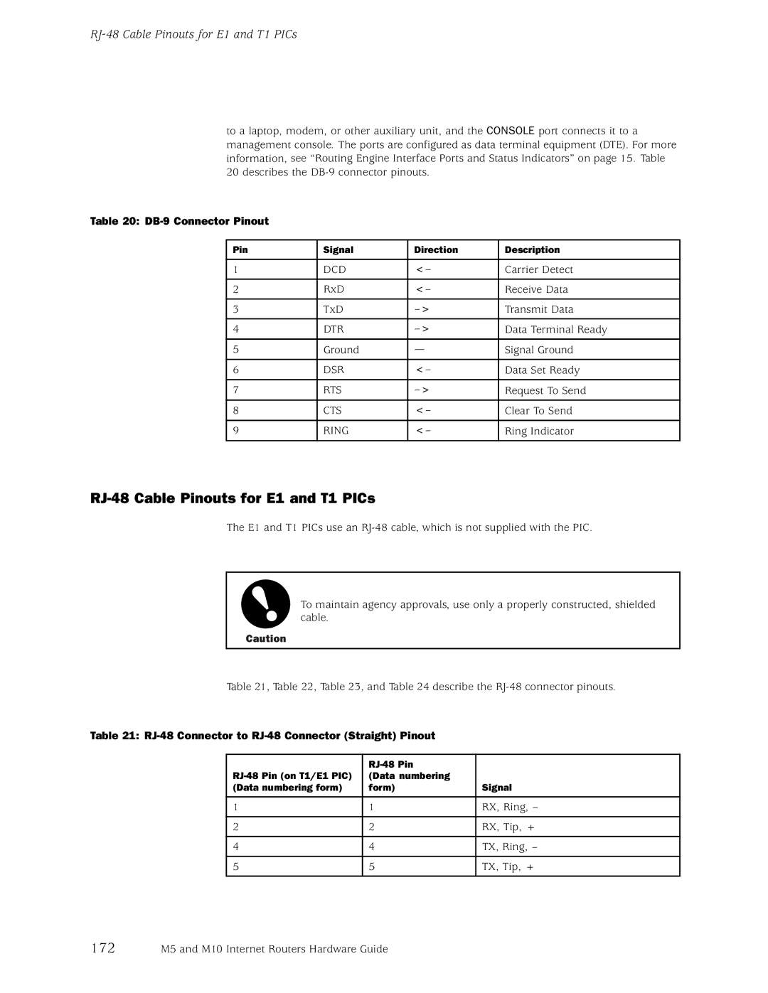 Juniper Networks M10, M5 manual RJ-48 Cable Pinouts for E1 and T1 PICs, DB-9 Connector Pinout 