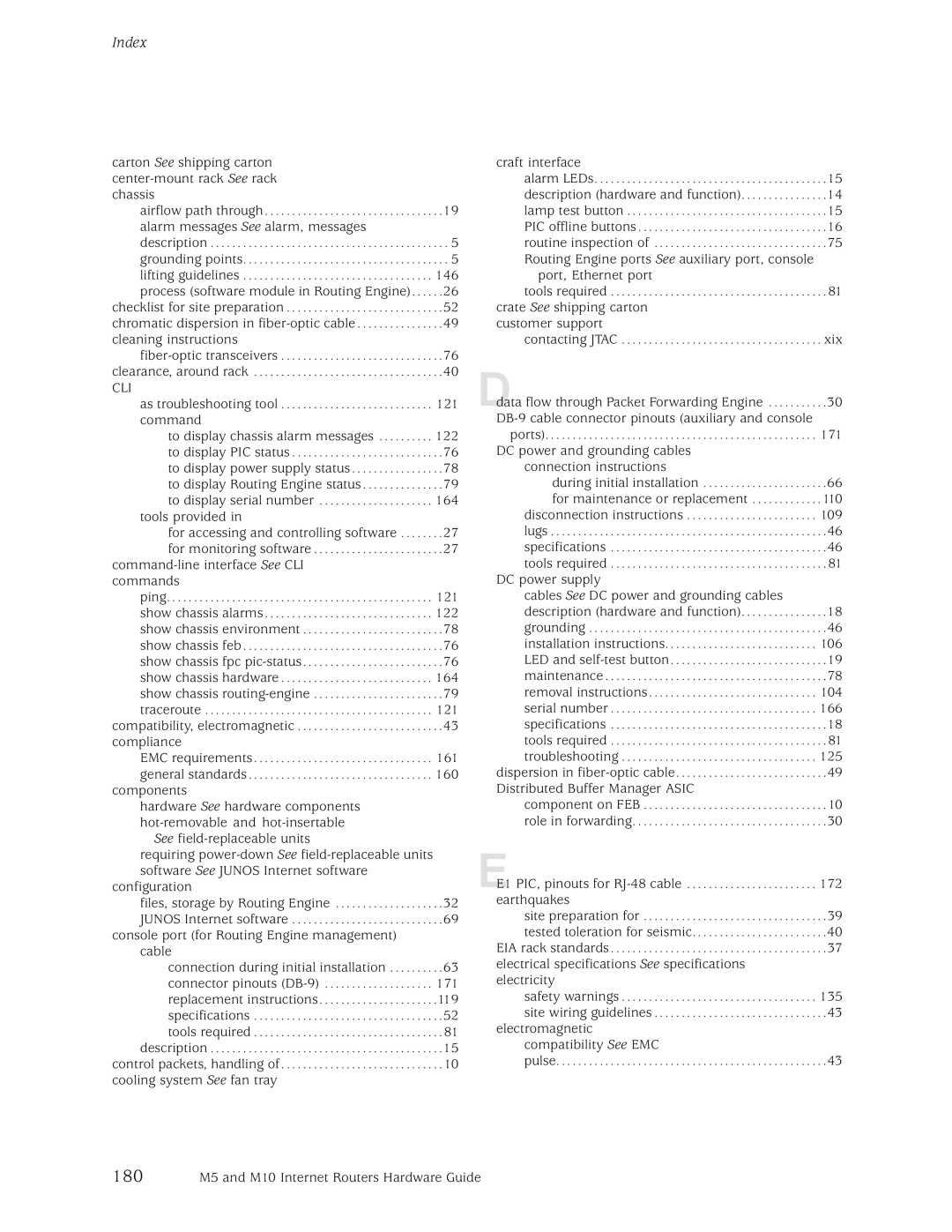 Juniper Networks M10, M5 manual Index, Cli 