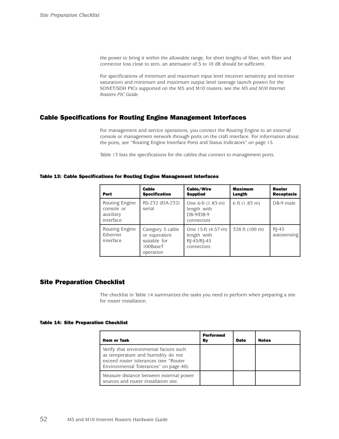 Juniper Networks M10, M5 manual Site Preparation Checklist 