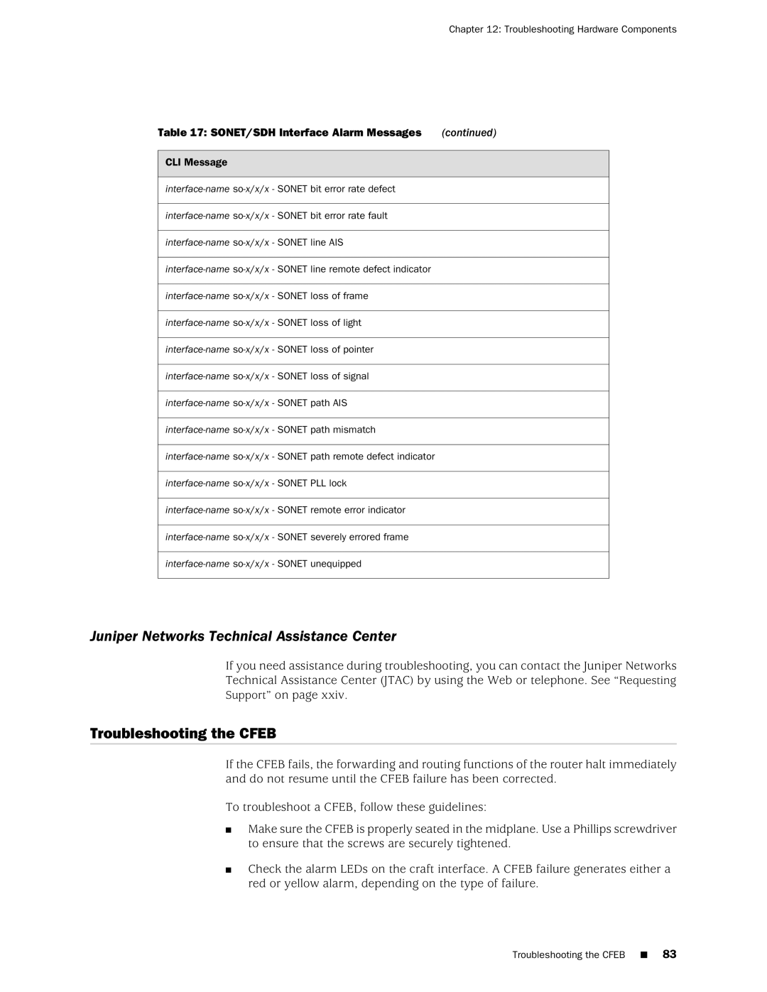 Juniper Networks M10i manual Juniper Networks Technical Assistance Center, Troubleshooting the Cfeb 