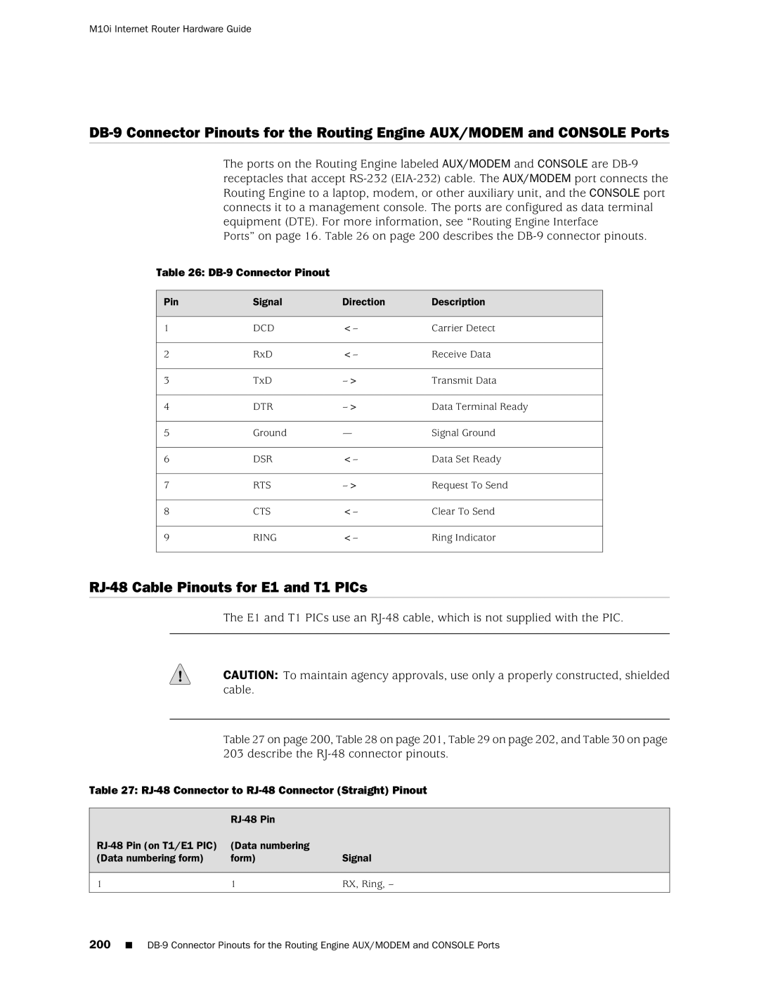 Juniper Networks M10i manual RJ-48 Cable Pinouts for E1 and T1 PICs, DB-9 Connector Pinout 