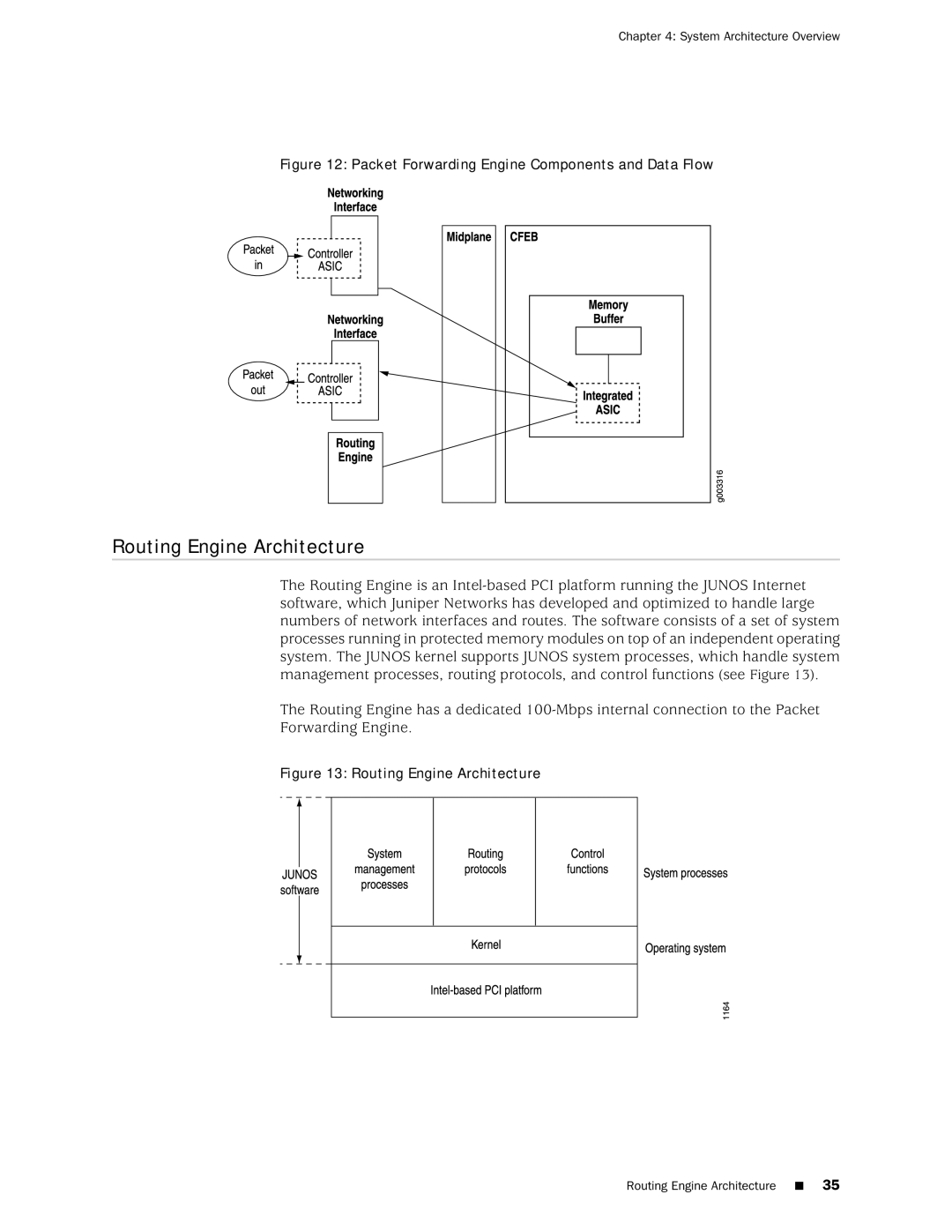 Juniper Networks M10i manual Routing Engine Architecture, Packet Forwarding Engine Components and Data Flow 