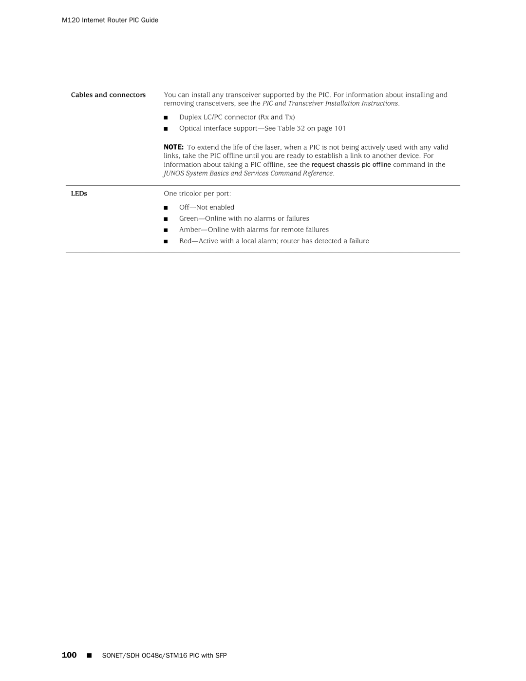 Juniper Networks M120 manual Cables and connectors 