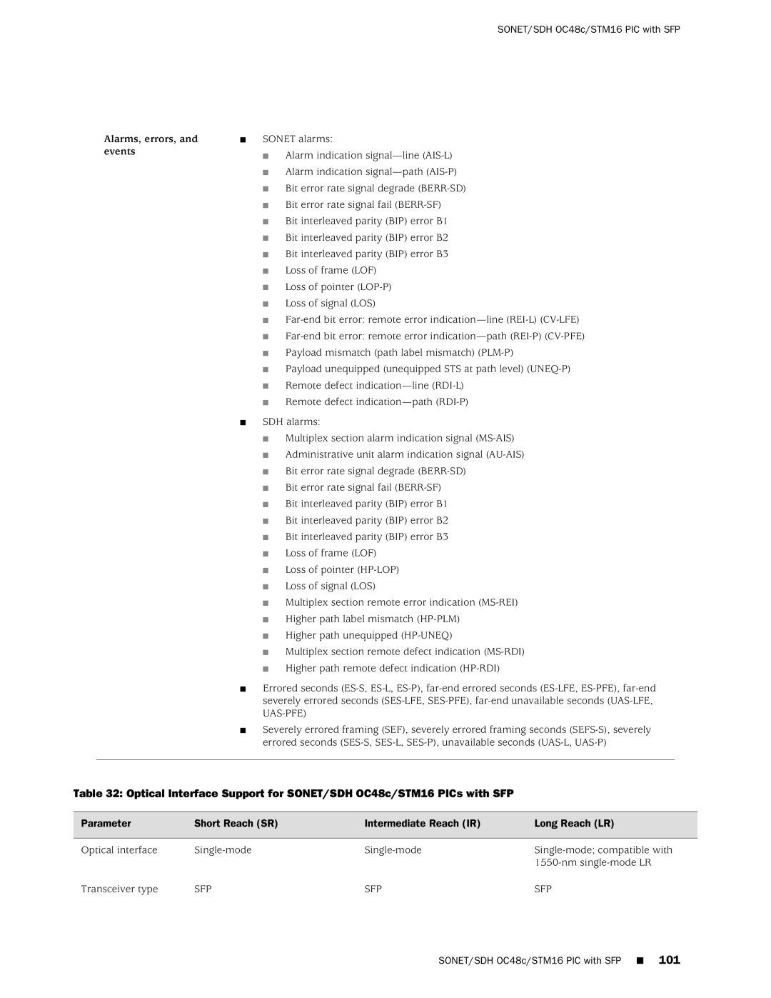 Juniper Networks M120 manual Parameter Short Reach SR Intermediate Reach IR Long Reach LR 