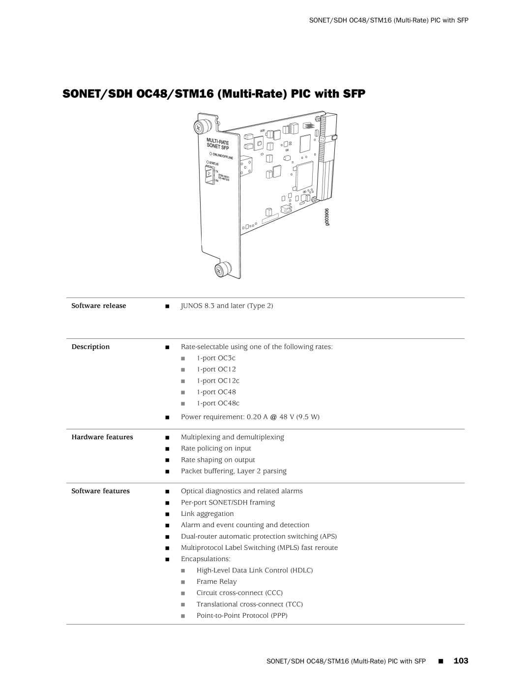 Juniper Networks M120 manual SONET/SDH OC48/STM16 Multi-Rate PIC with SFP 