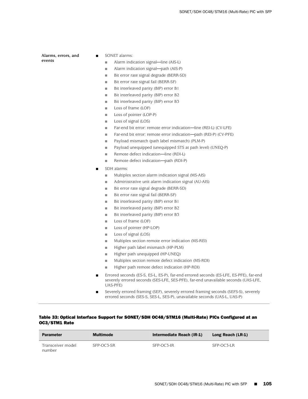 Juniper Networks M120 manual Alarms, errors, and events 