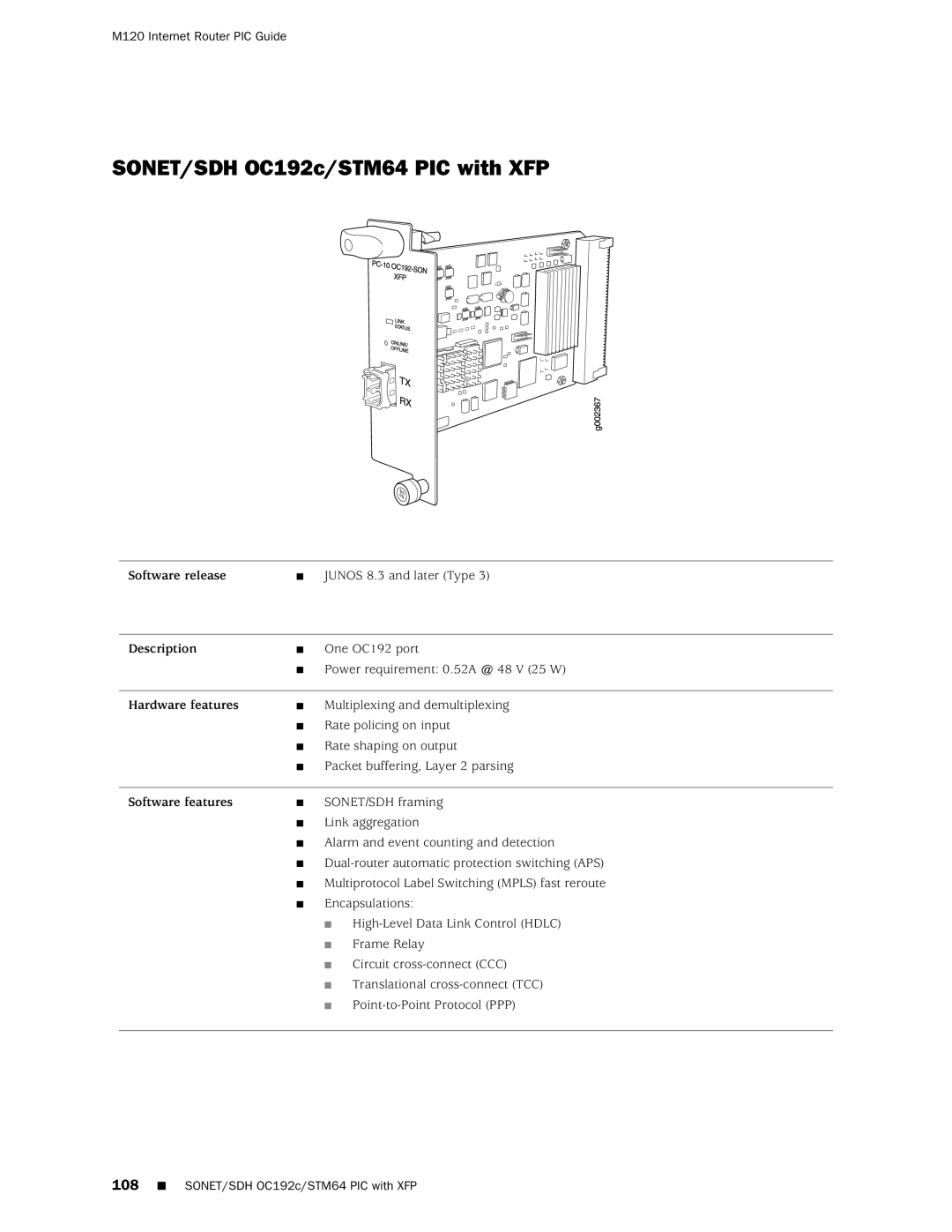 Juniper Networks M120 manual SONET/SDH OC192c/STM64 PIC with XFP 