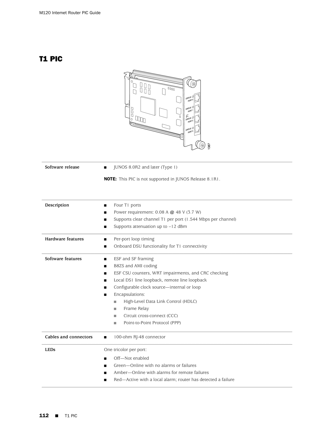 Juniper Networks M120 manual T1 PIC 