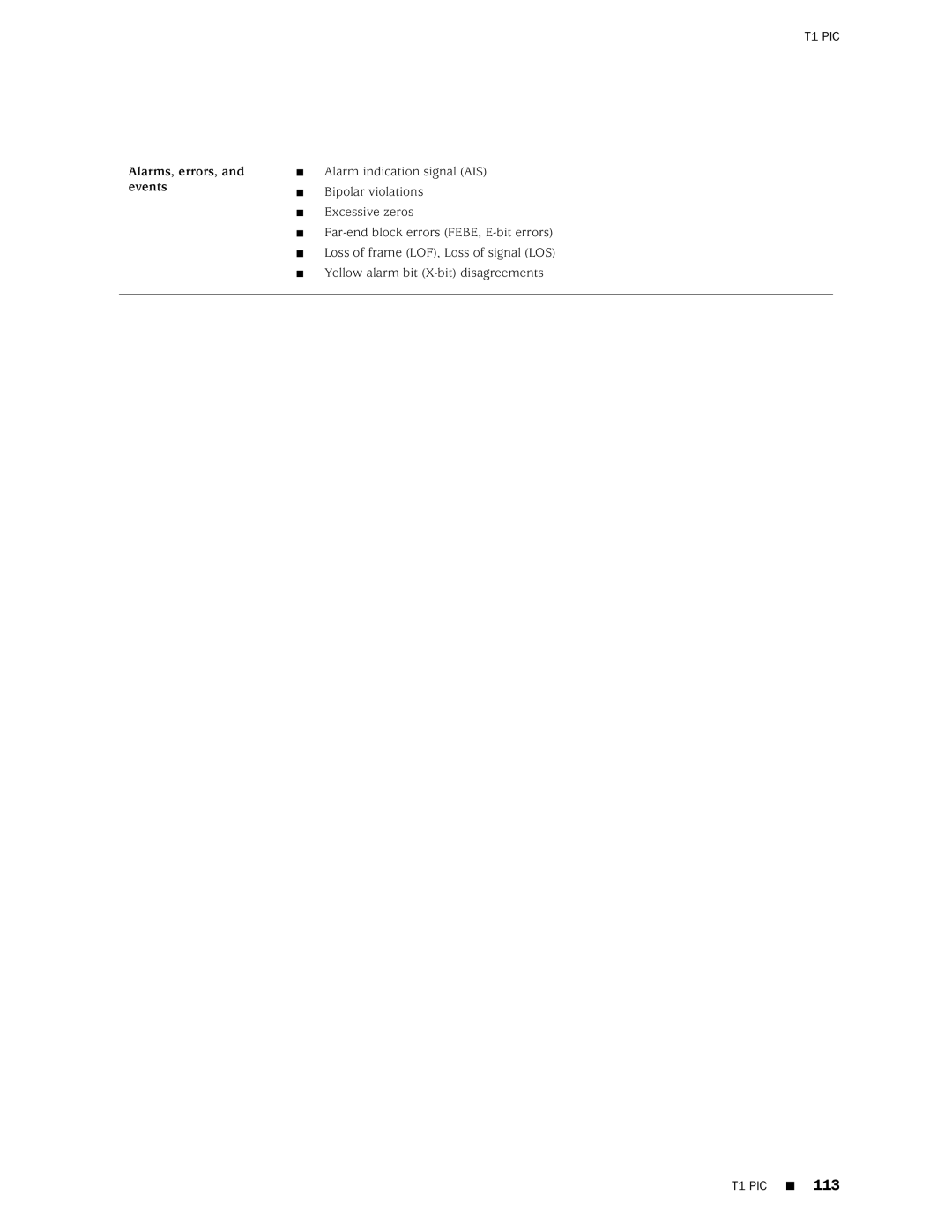 Juniper Networks M120 manual T1 PIC 