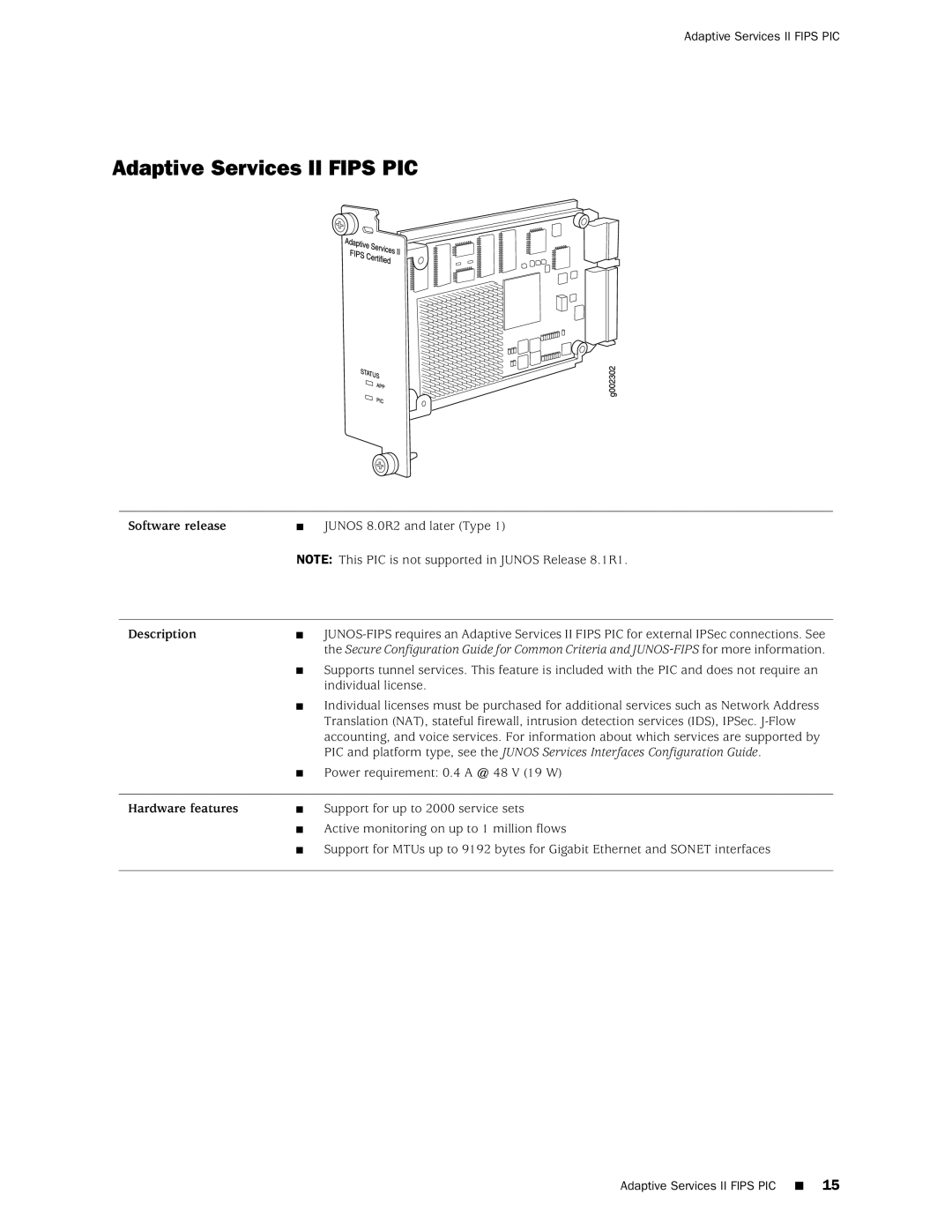 Juniper Networks M120 manual Adaptive Services II Fips PIC 