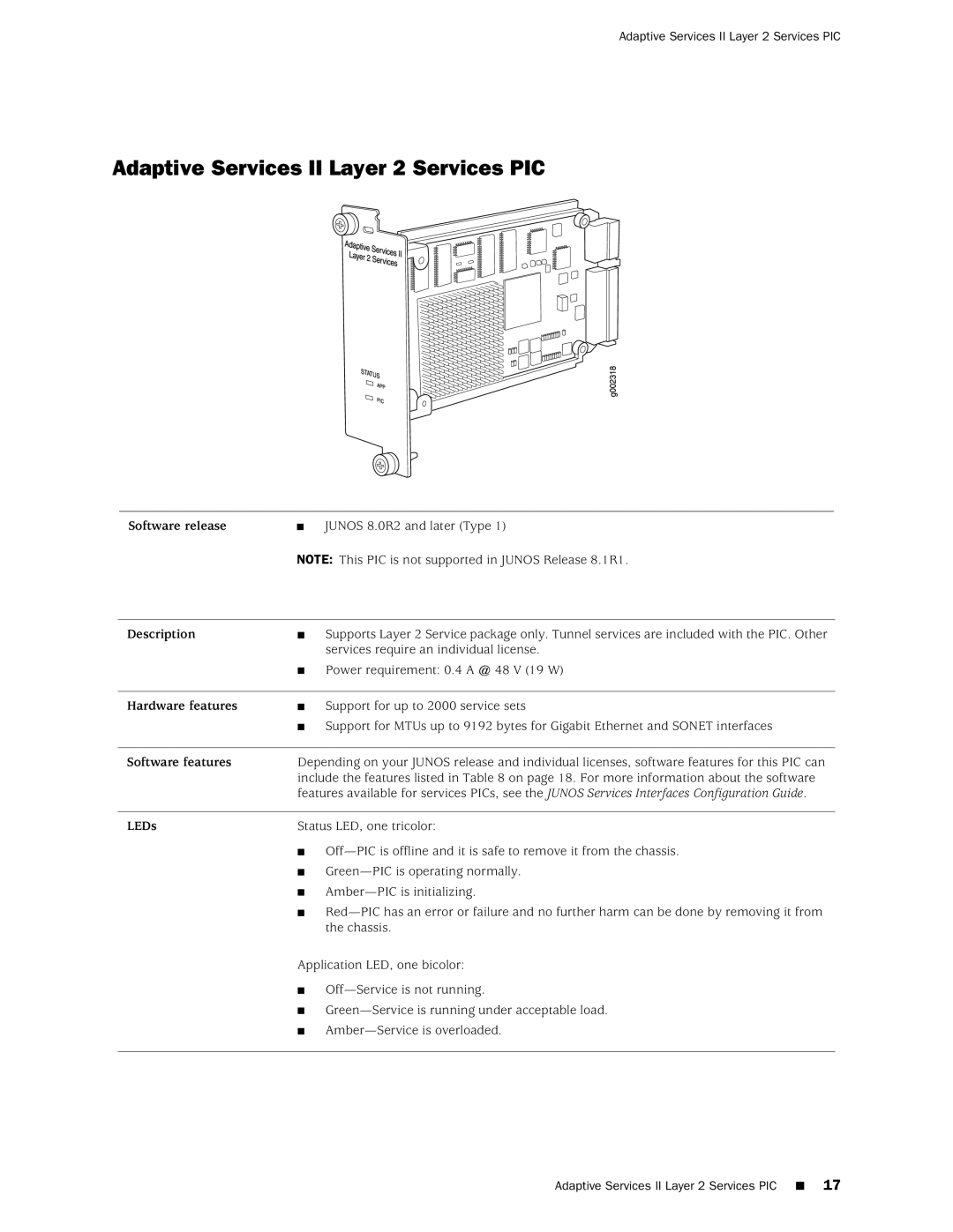 Juniper Networks M120 manual Adaptive Services II Layer 2 Services PIC 