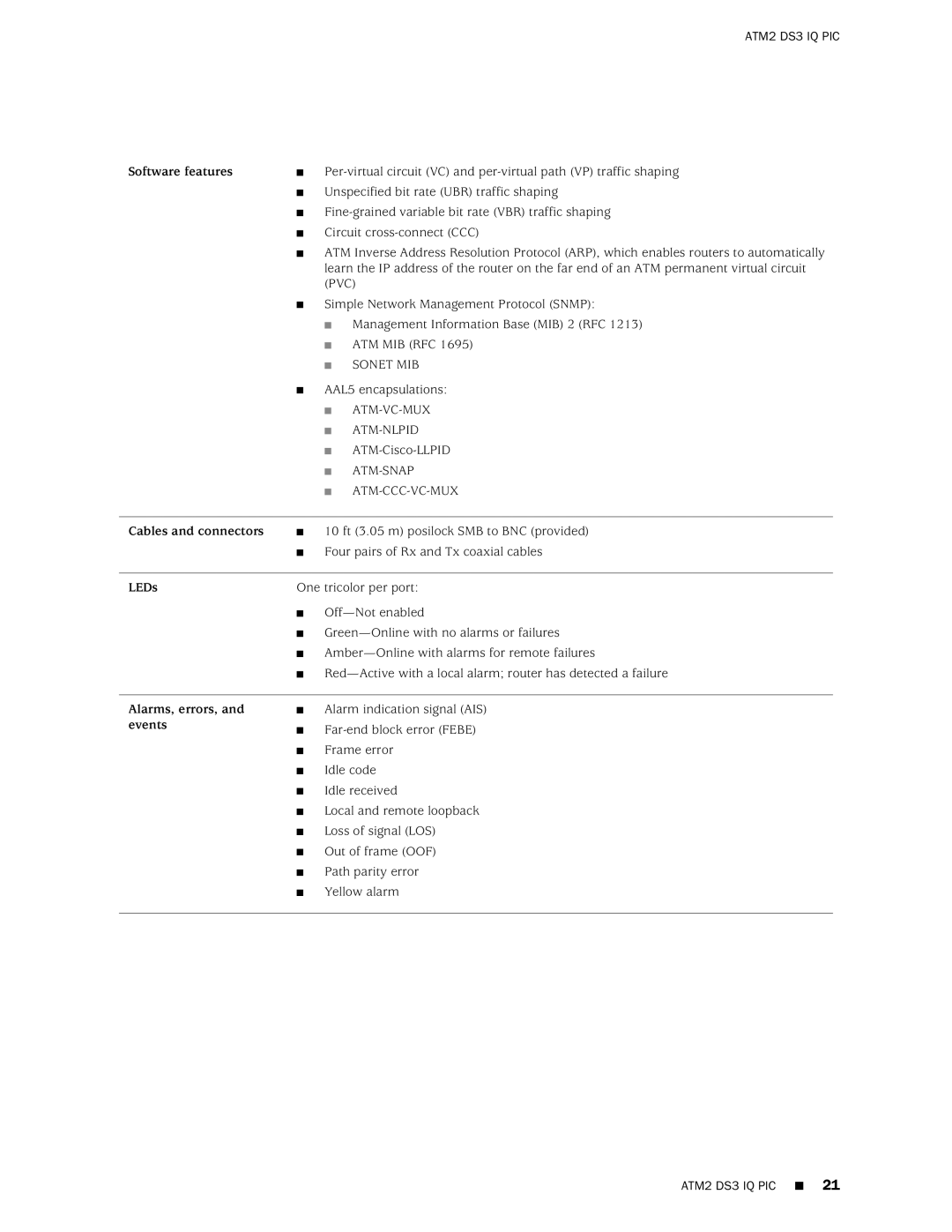 Juniper Networks M120 manual ATM2 DS3 IQ PIC 