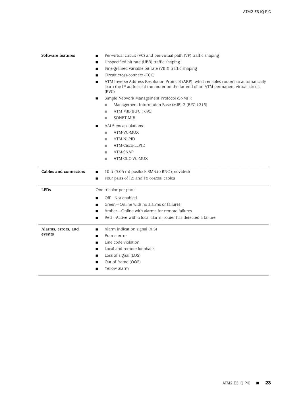 Juniper Networks M120 manual ATM2 E3 IQ PIC 