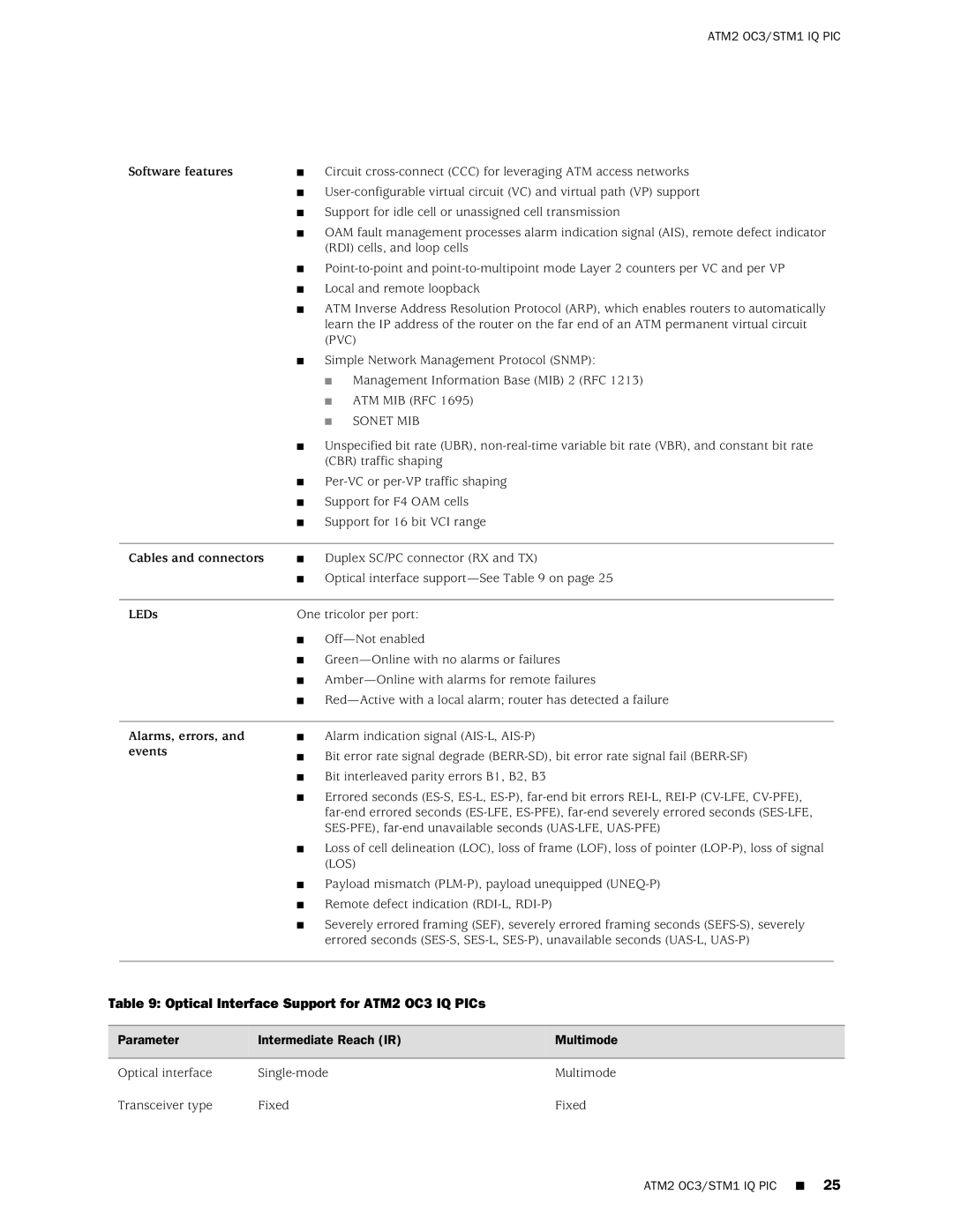 Juniper Networks M120 manual Optical Interface Support for ATM2 OC3 IQ PICs 