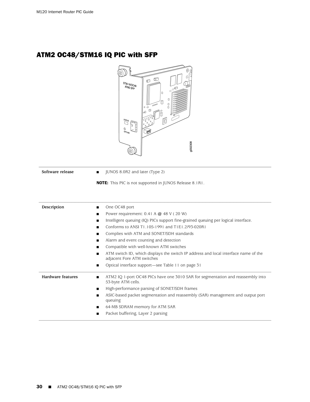 Juniper Networks M120 manual ATM2 OC48/STM16 IQ PIC with SFP 