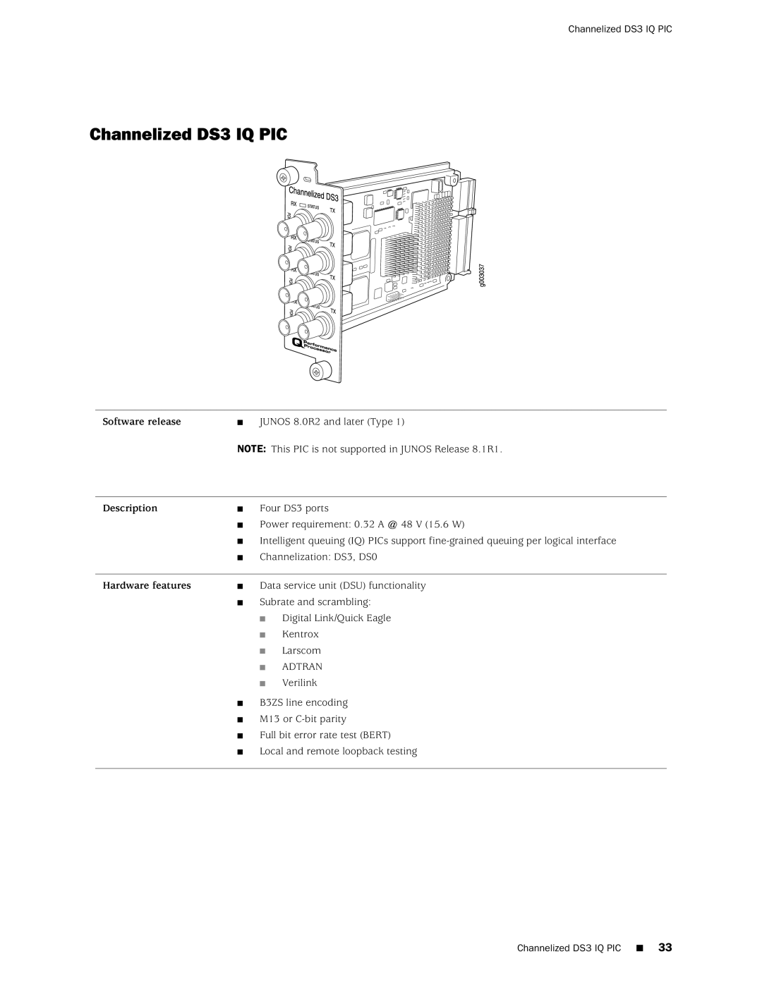 Juniper Networks M120 manual Channelized DS3 IQ PIC, Adtran 