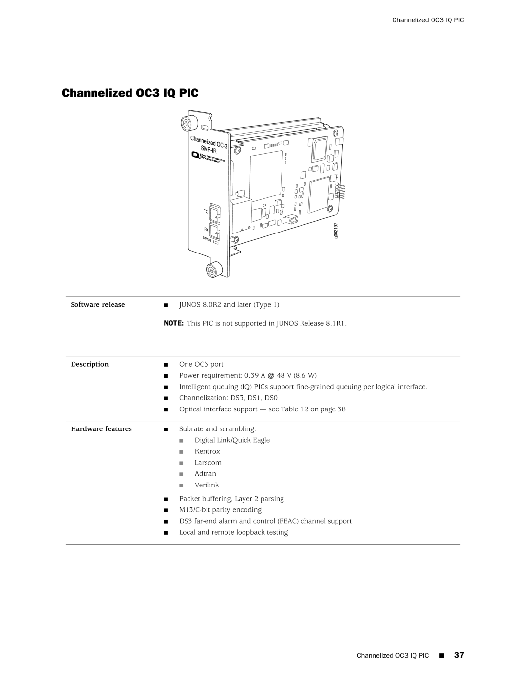 Juniper Networks M120 manual Channelized OC3 IQ PIC 