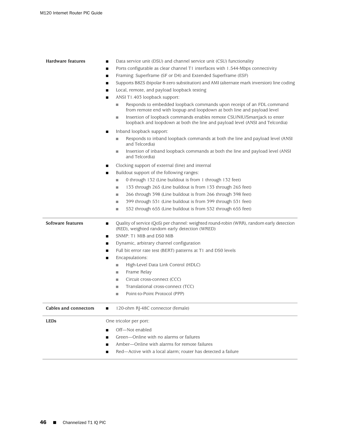 Juniper Networks M120 manual Framing Superframe SF or D4 and Extended Superframe ESF 