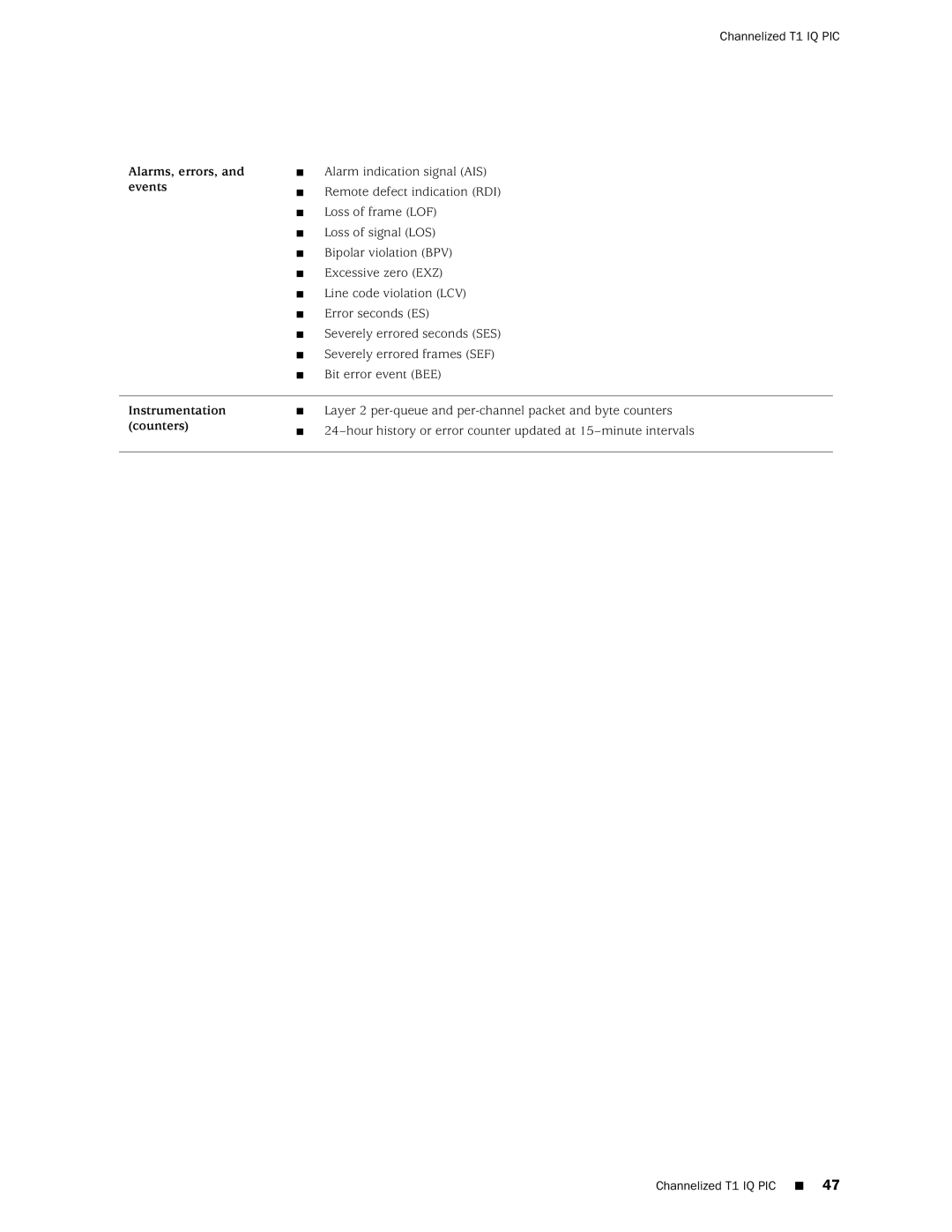 Juniper Networks M120 manual Alarms, errors, and events Instrumentation counters 