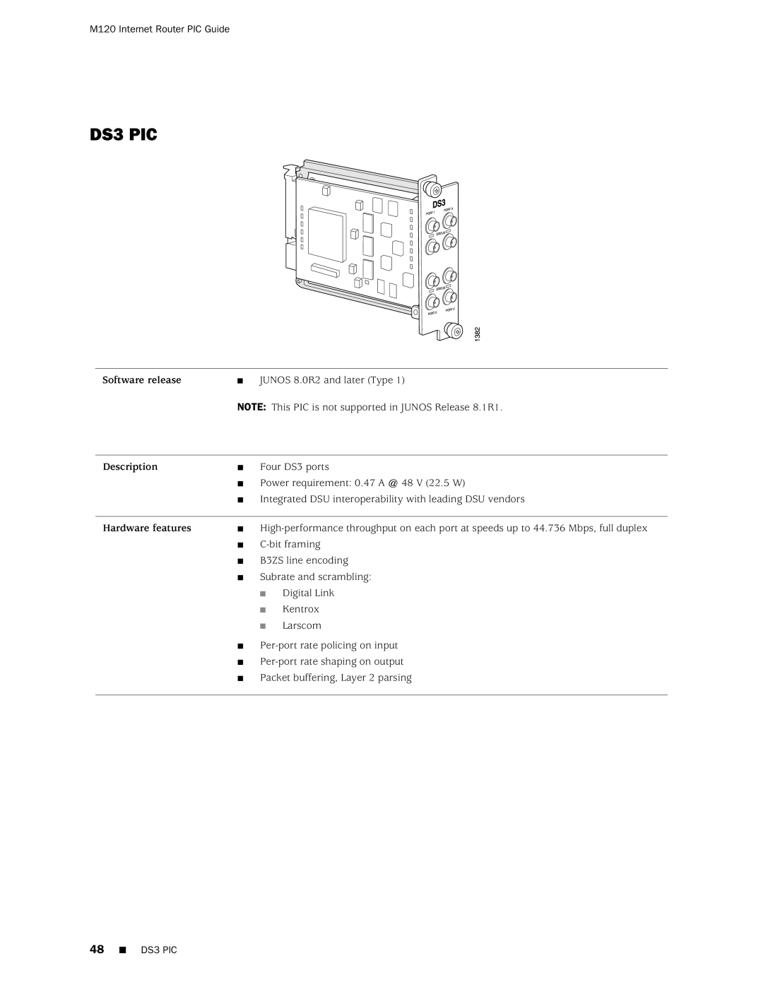 Juniper Networks M120 manual DS3 PIC 