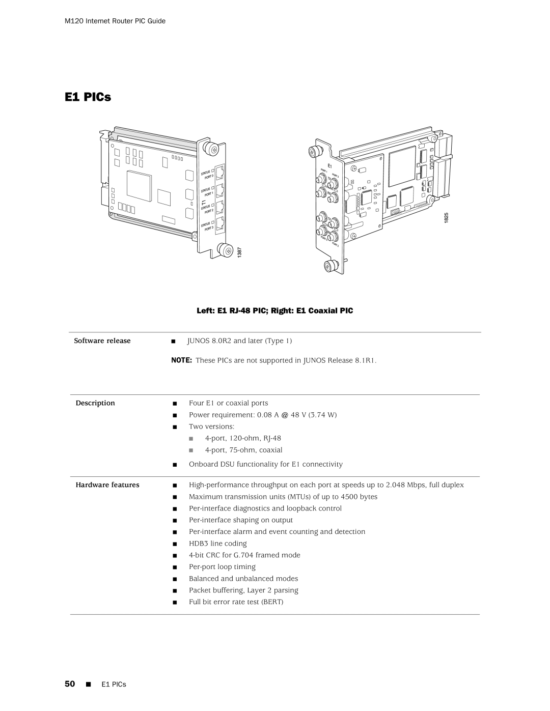 Juniper Networks M120 manual E1 PICs, Left E1 RJ-48 PIC Right E1 Coaxial PIC 