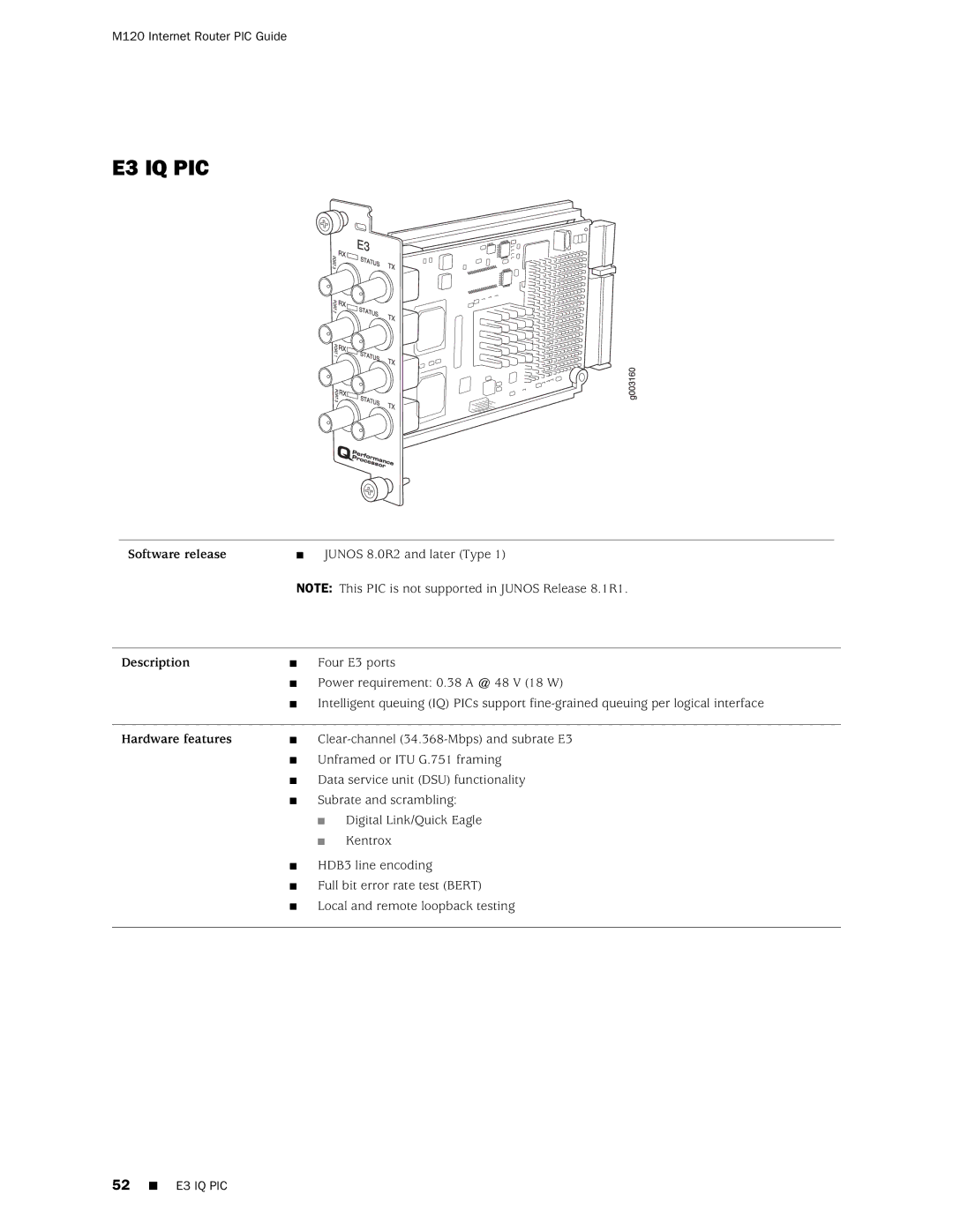 Juniper Networks M120 manual E3 IQ PIC 