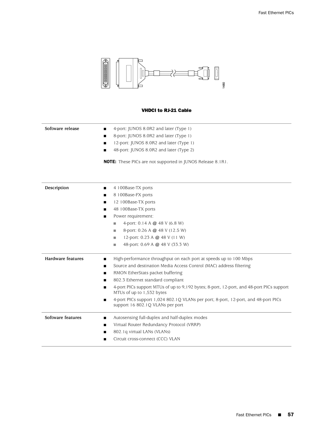 Juniper Networks M120 manual Vhdci to RJ-21 Cable 