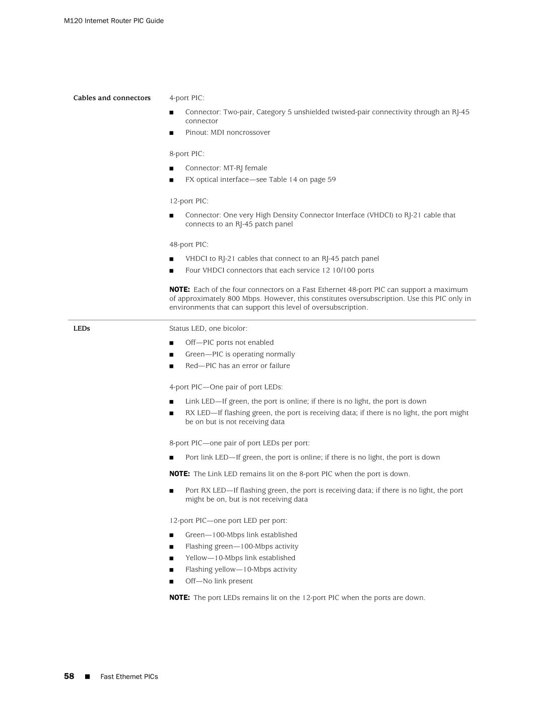 Juniper Networks M120 manual Port PIC 