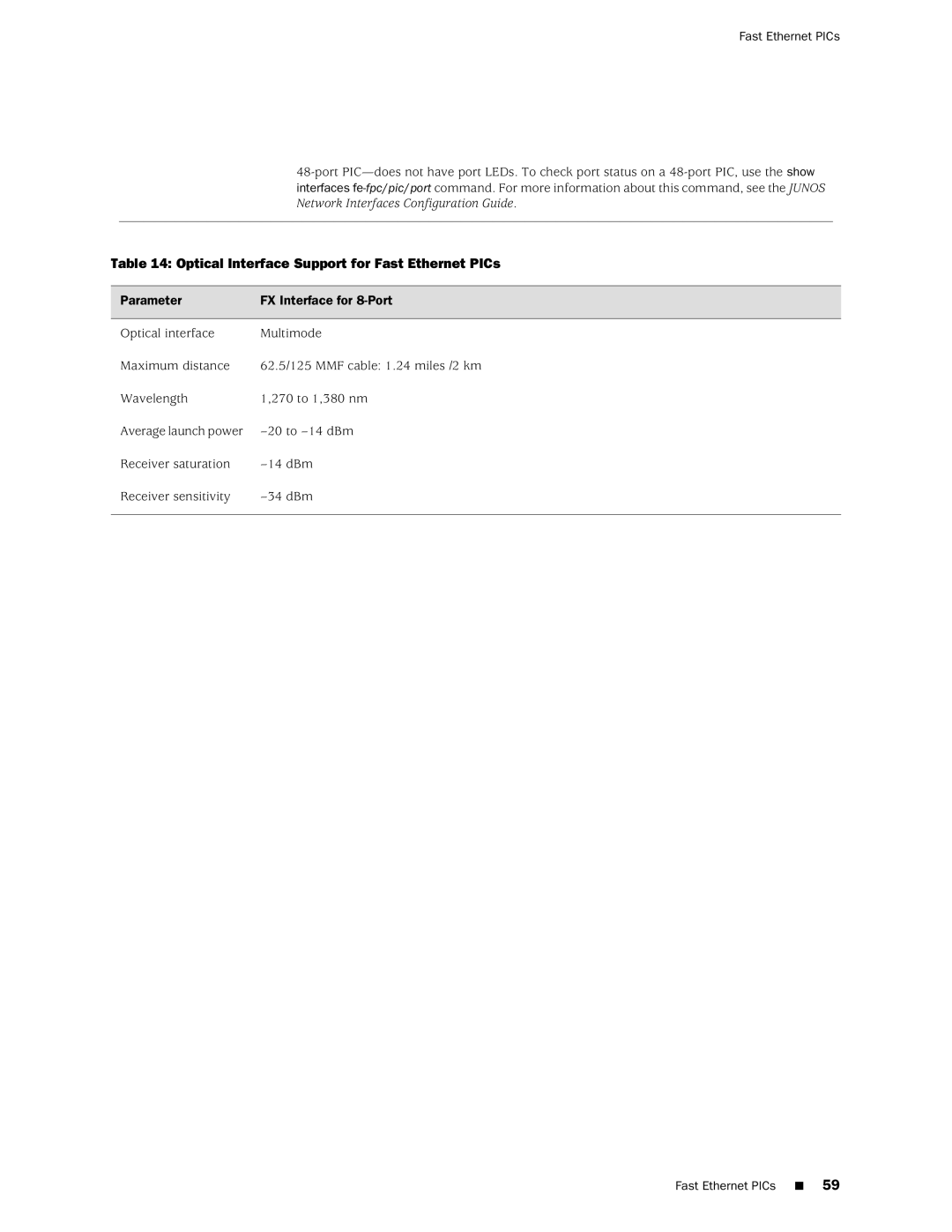 Juniper Networks M120 manual Optical Interface Support for Fast Ethernet PICs, Parameter FX Interface for 8-Port 