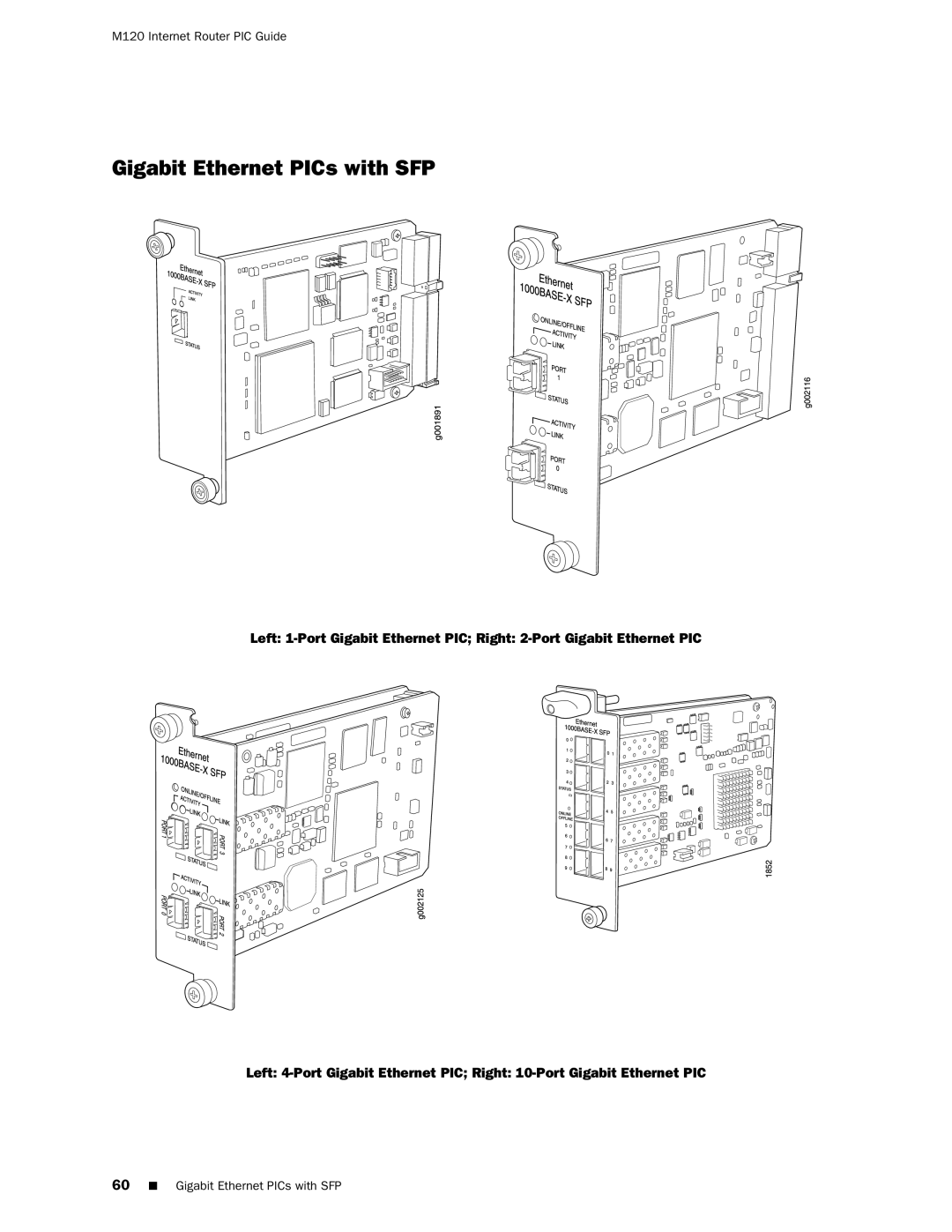 Juniper Networks M120 manual Gigabit Ethernet PICs with SFP 